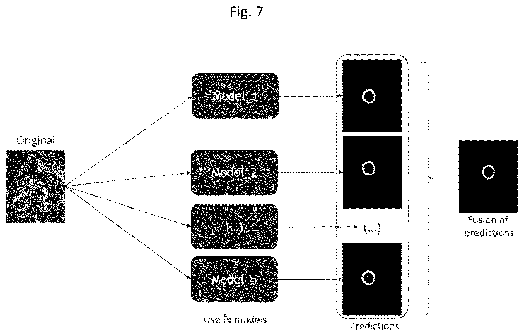Patent US11836921 Figure 7 – Artificial-intelligence-based global cardiac motion classification