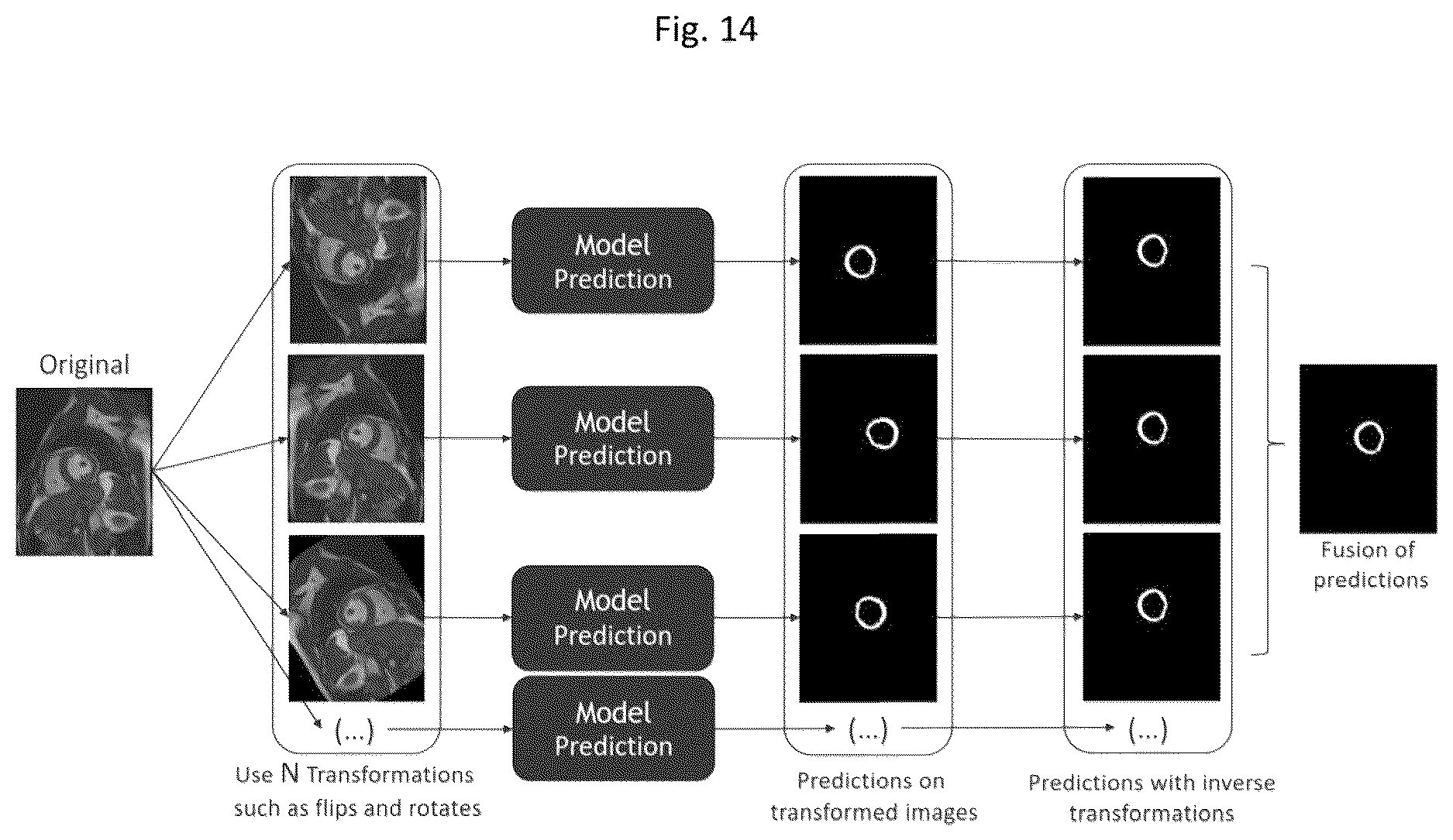Patent US11836921 Figure 14 – Artificial-intelligence-based global cardiac motion classification