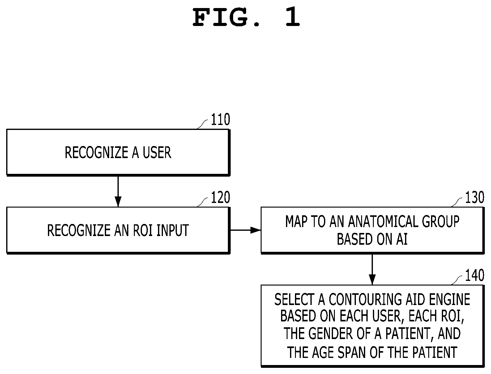 Patent US11836926 Figure 1 – System and method for contouring a set of medical images based on deep learning algorithm and anatomical properties