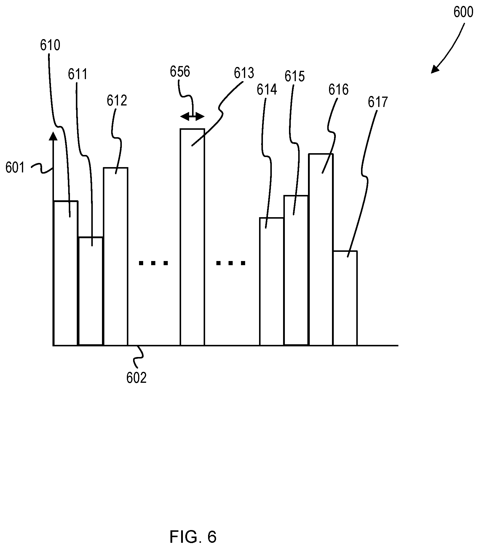 Patent US11836927 Figure 6 – Borehole coring reconstructions using borehole scans