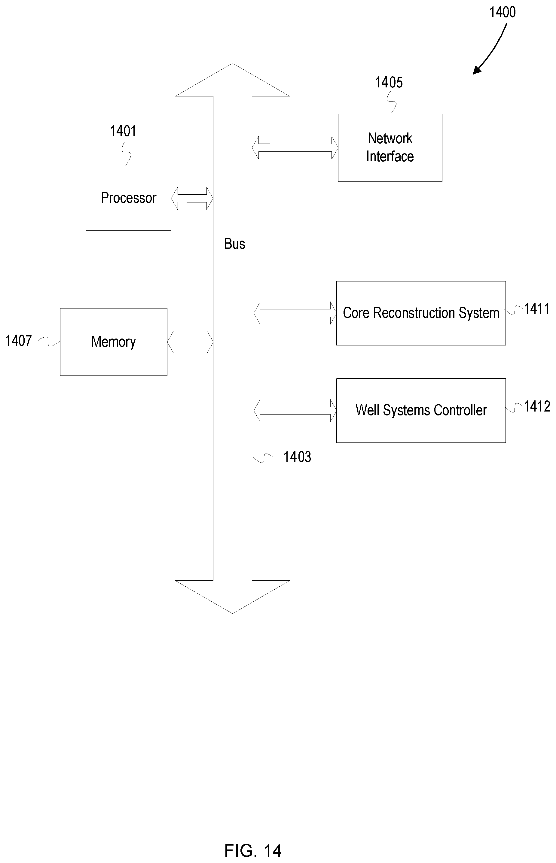 Patent US11836927 Figure 14 – Borehole coring reconstructions using borehole scans