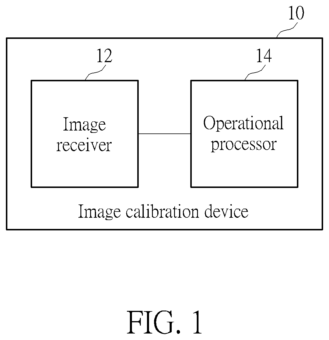 Patent US11836948 Figure 1 – Image calibration method and image calibration device