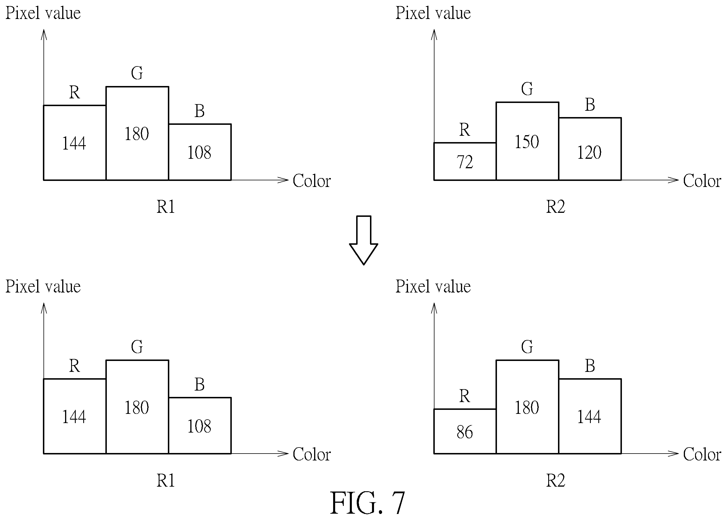 Patent US11836948 Figure 7 – Image calibration method and image calibration device