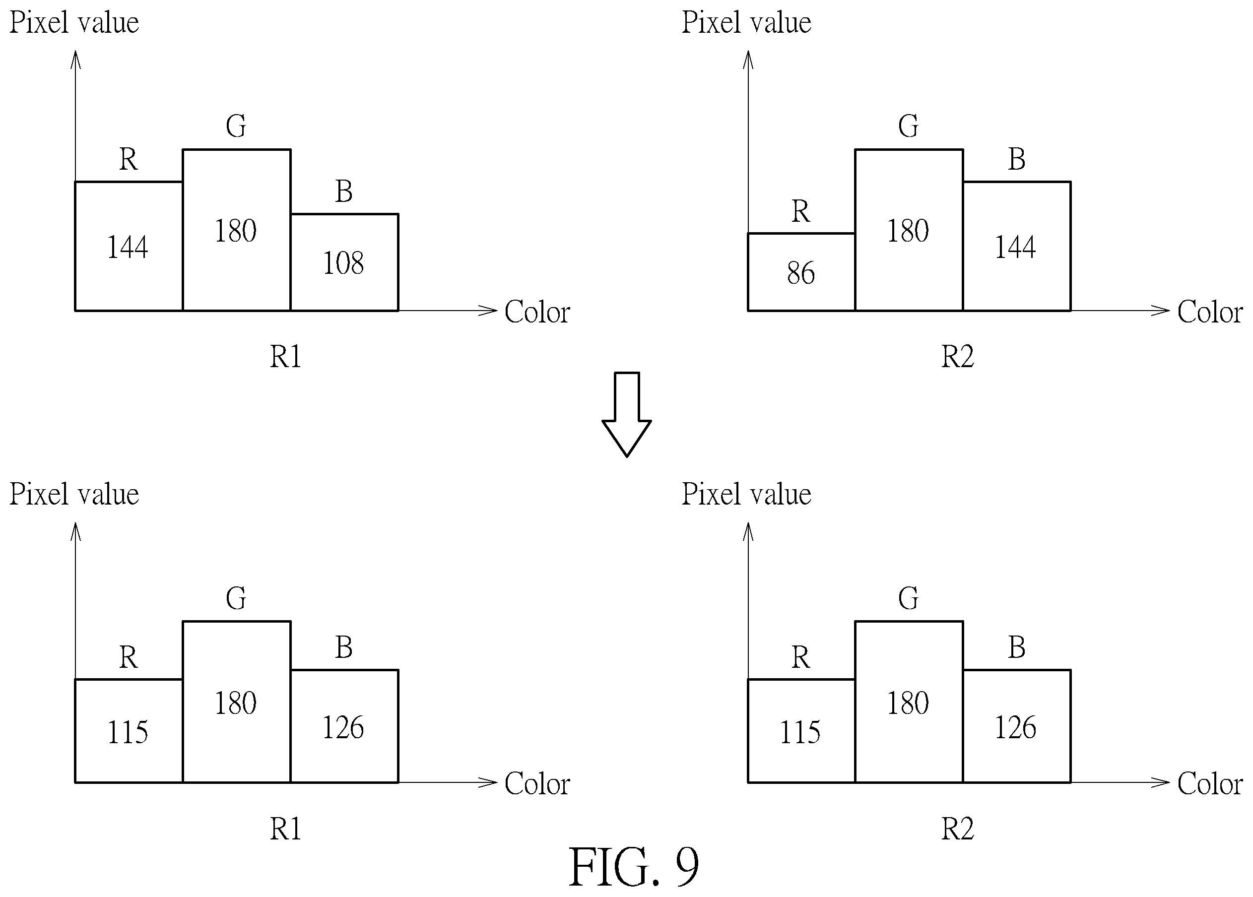 Patent US11836948 Figure 9 – Image calibration method and image calibration device