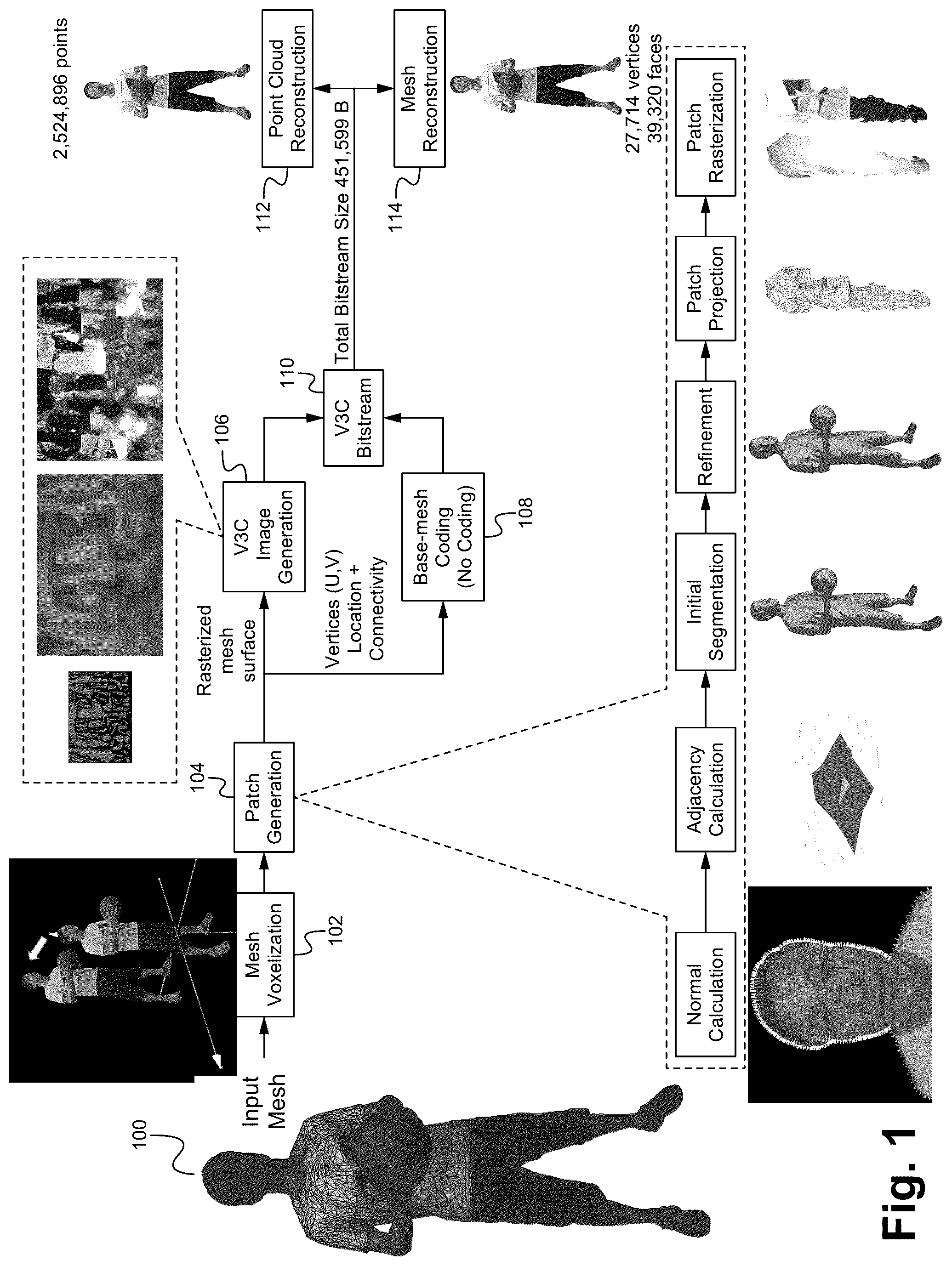 Patent US11836953 Figure 1 – Video based mesh compression