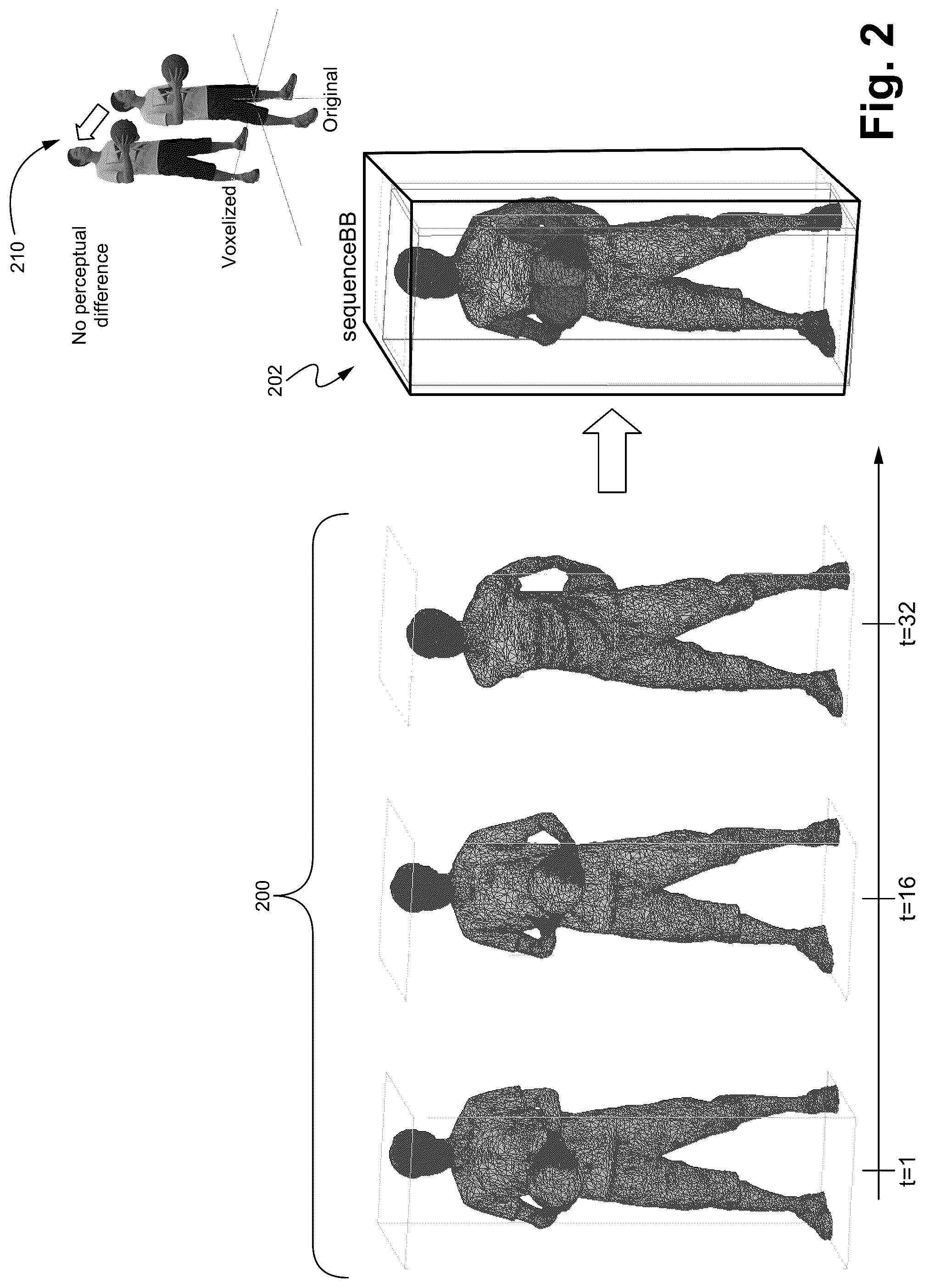 Patent US11836953 Figure 2 – Video based mesh compression