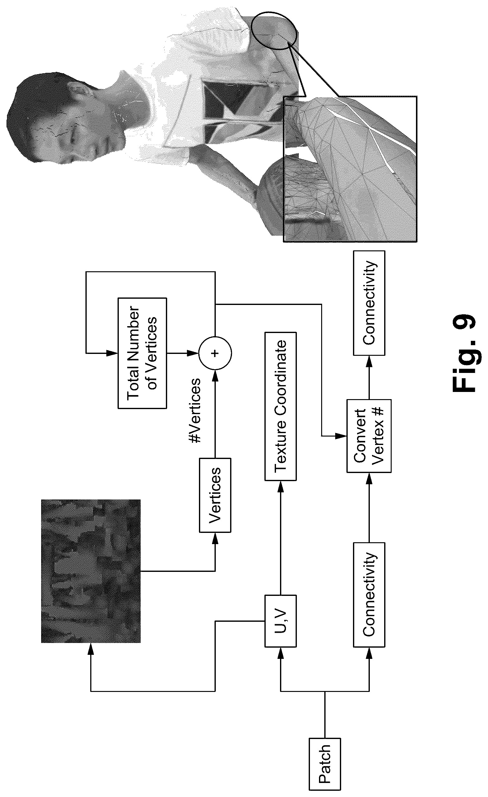 Patent US11836953 Figure 8 – Video based mesh compression