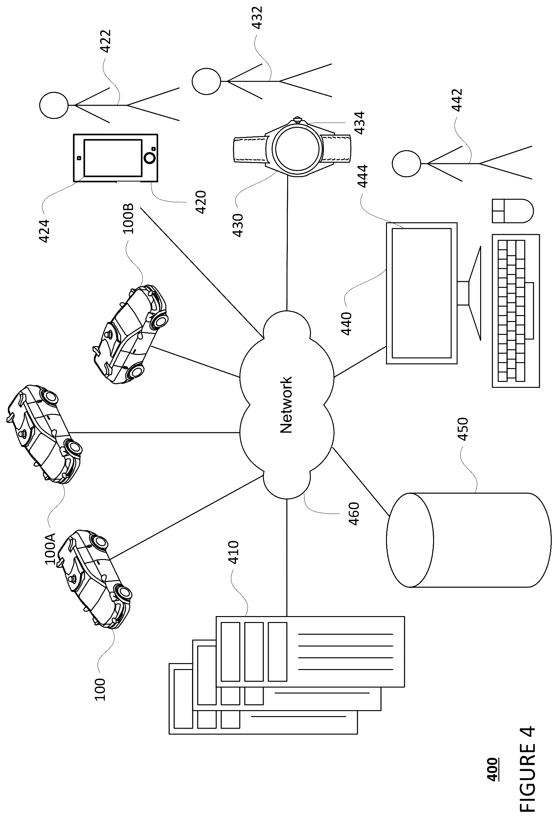 Patent US11836955 Figure 4 – Detecting unfamiliar signs