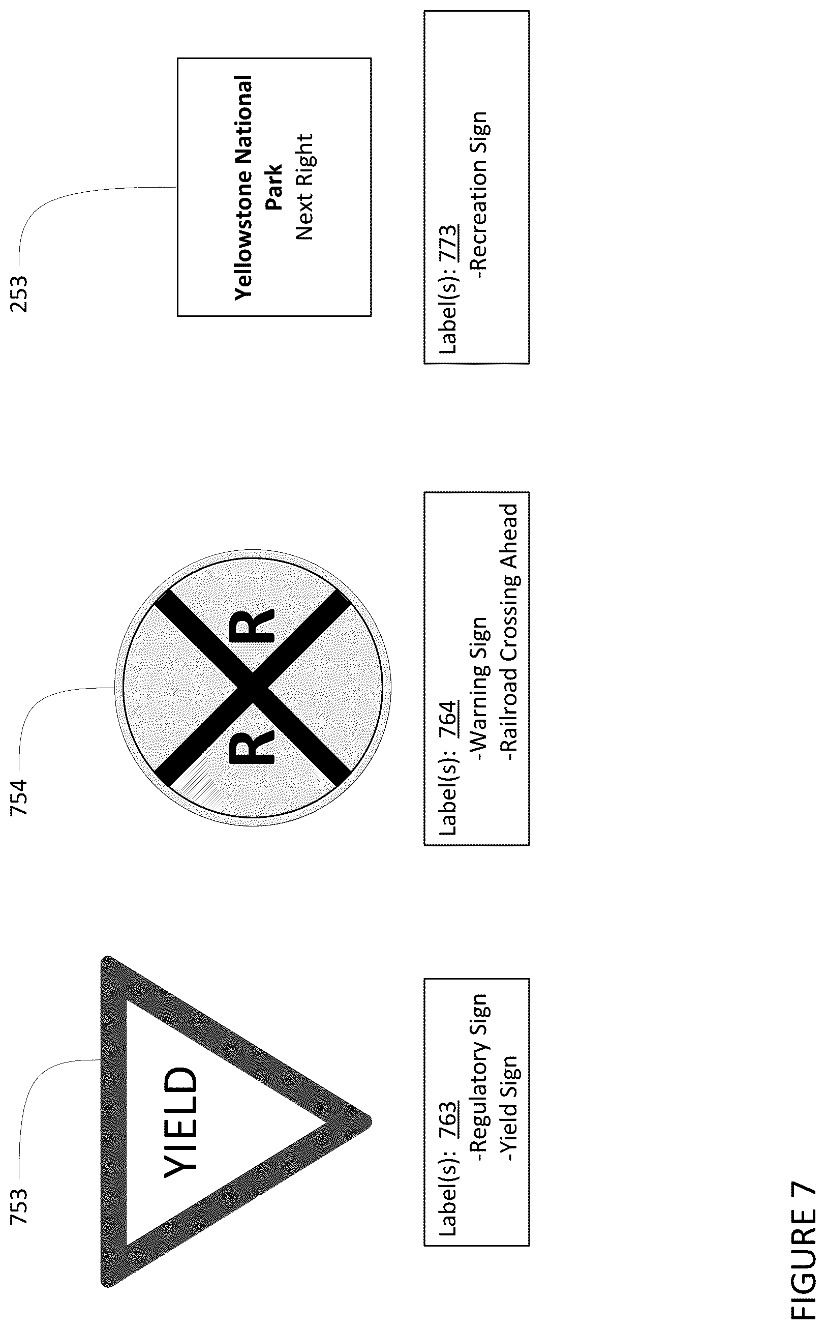 Patent US11836955 Figure 7 – Detecting unfamiliar signs
