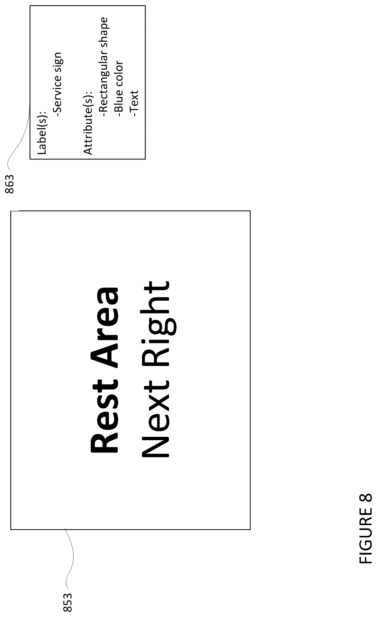 Patent US11836955 Figure 8 – Detecting unfamiliar signs