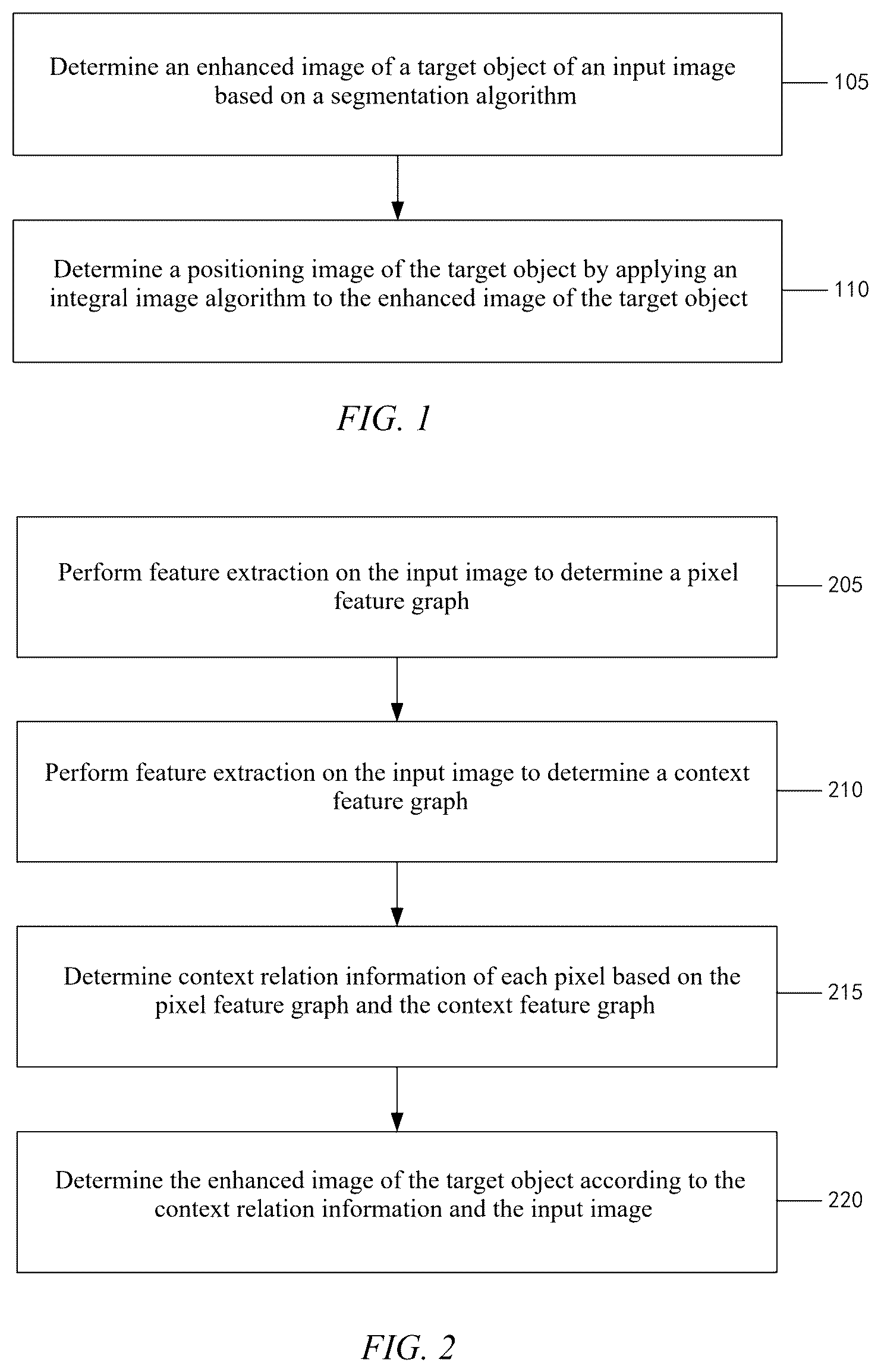 Patent US11836962 Figure 1 – Image processing method and system