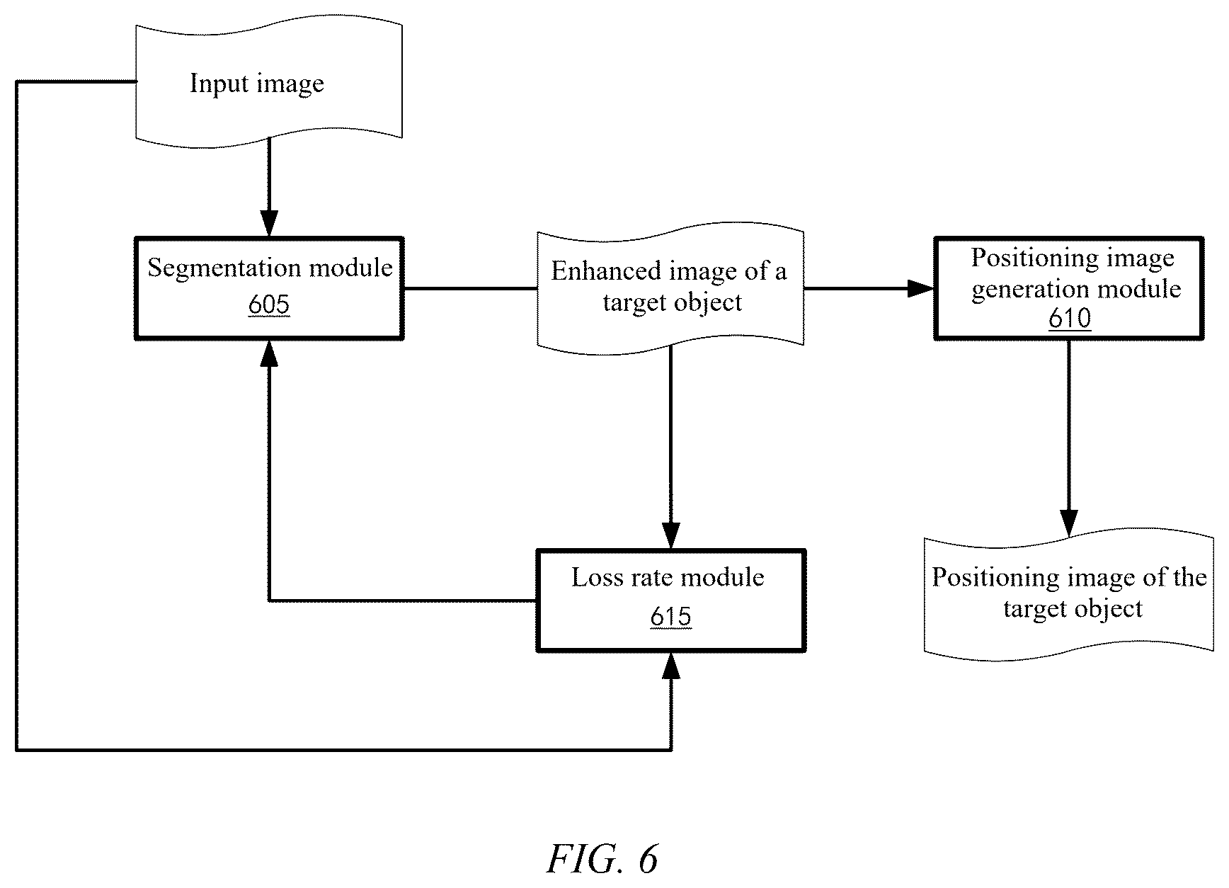 Patent US11836962 Figure 5 – Image processing method and system