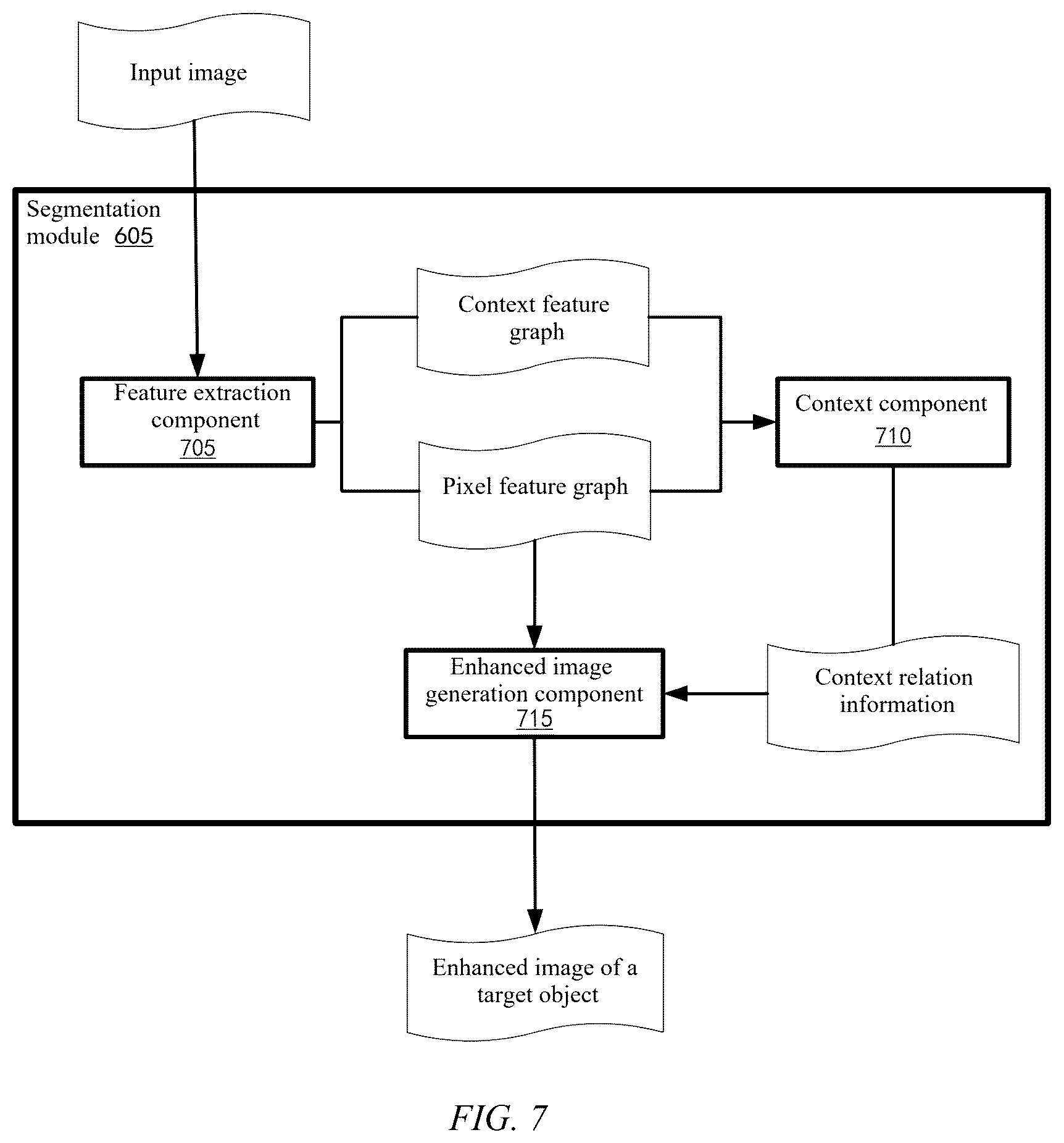 Patent US11836962 Figure 6 – Image processing method and system