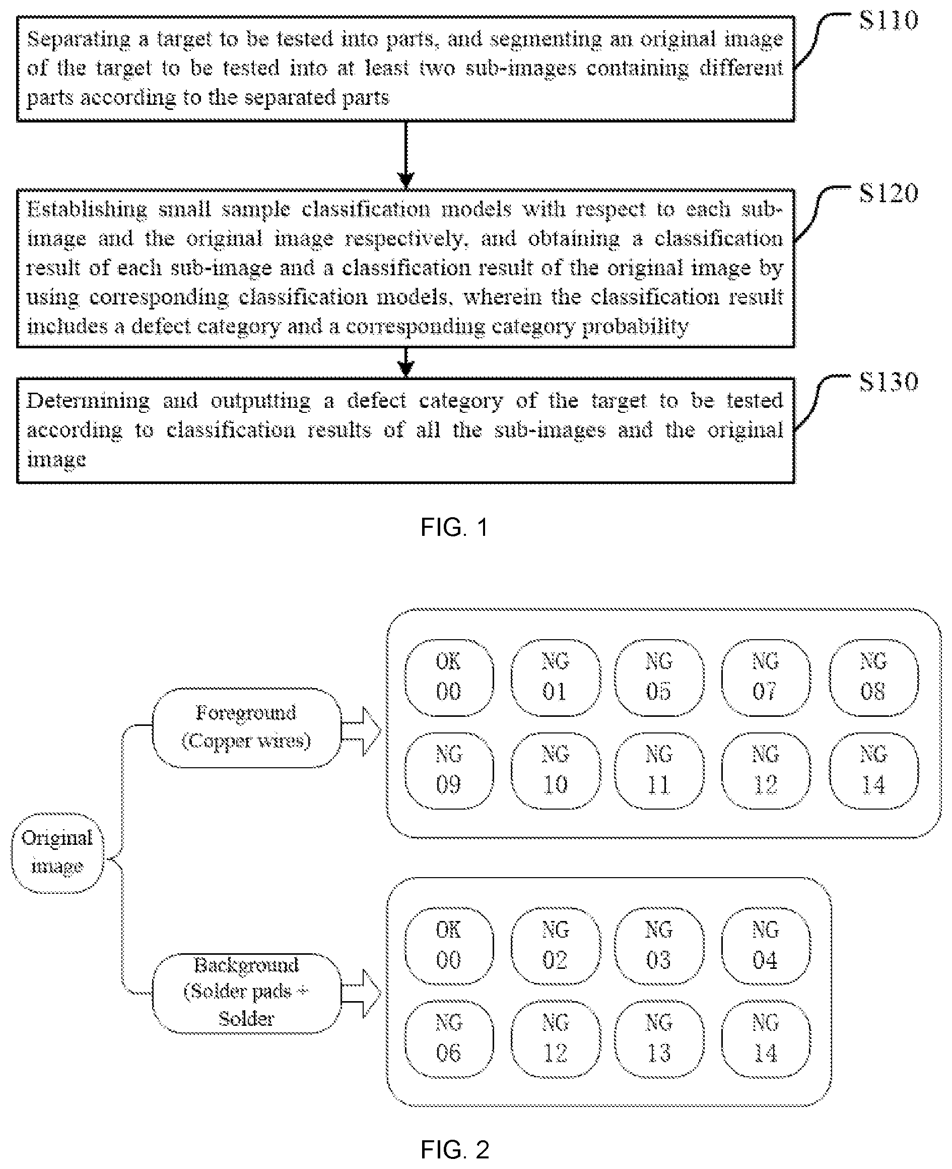 Patent US11836967 Figure 1 – Method and device for small sample defect classification and computing equipment