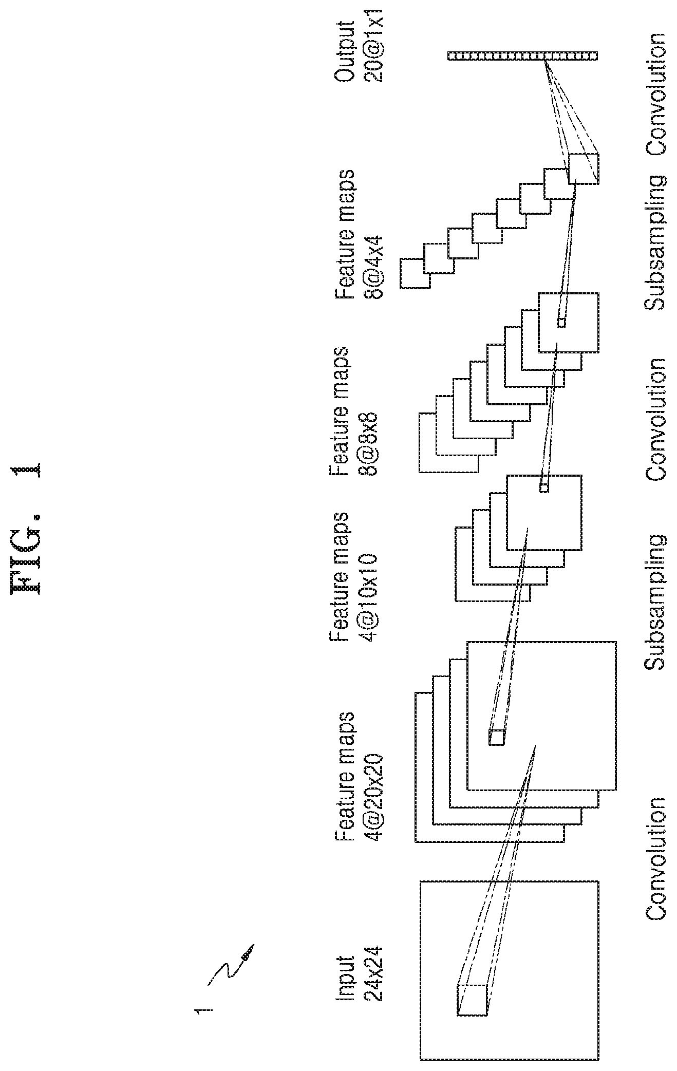 Patent US11836971 Figure 1 – Method and device with convolution neural network processing