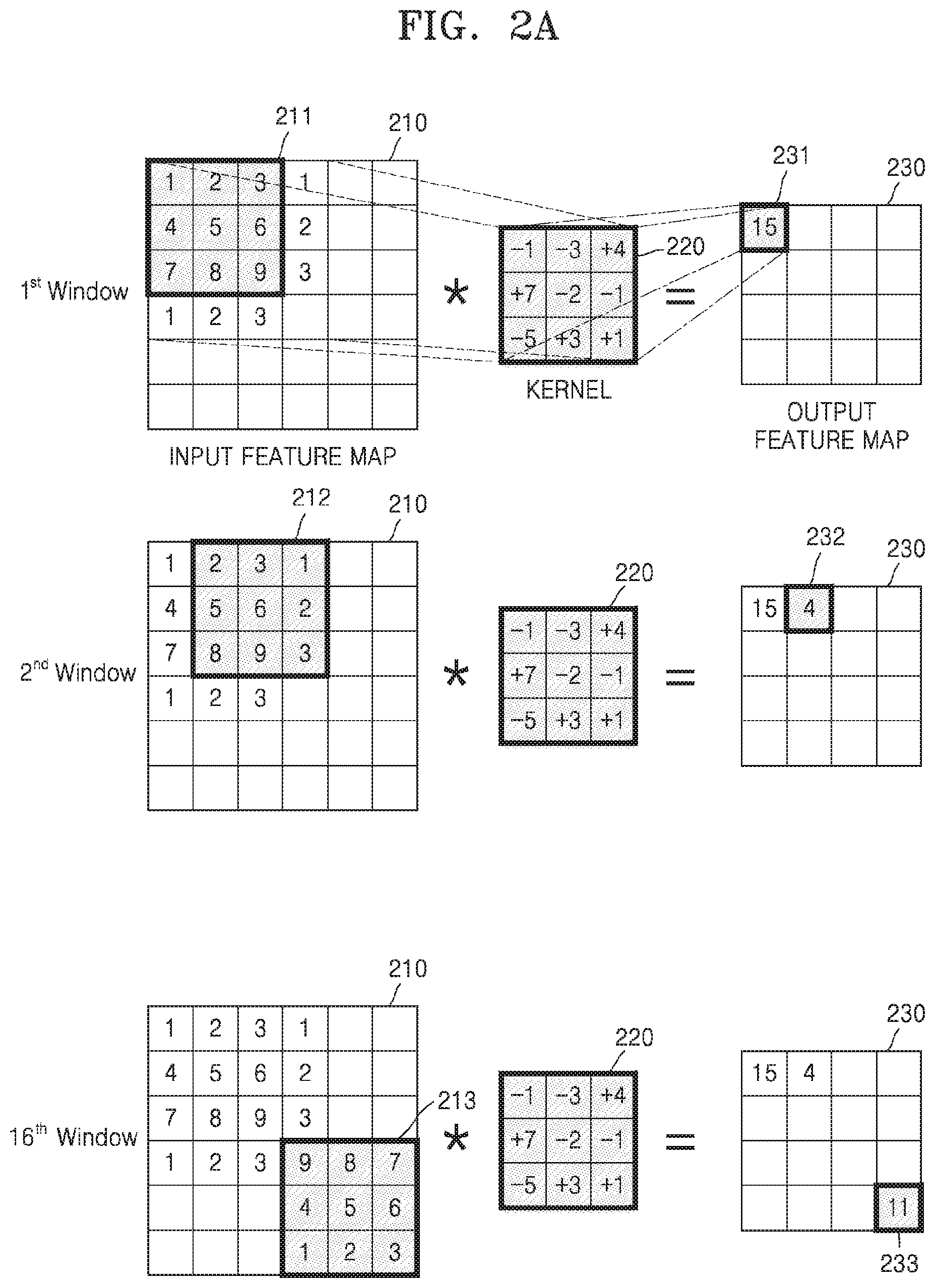 Patent US11836971 Figure 2 – Method and device with convolution neural network processing