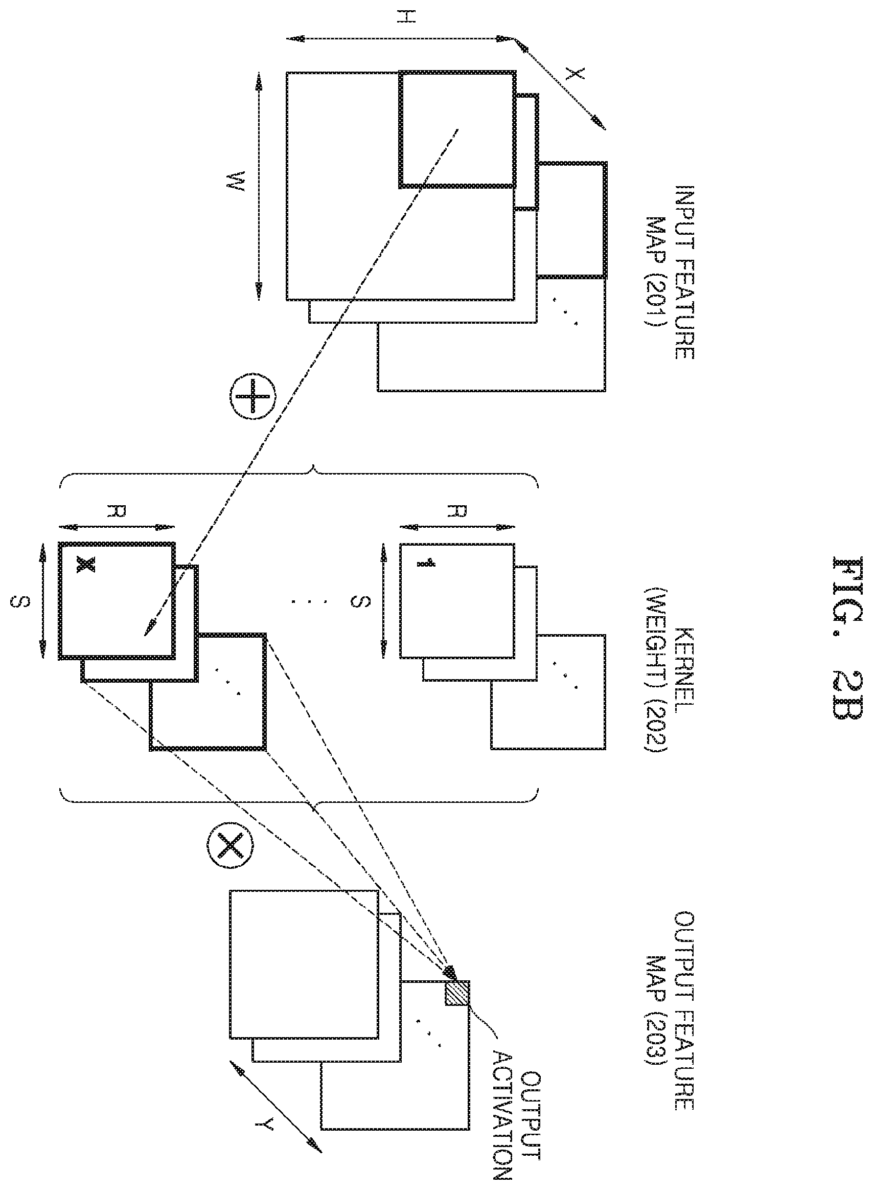 Patent US11836971 Figure 3 – Method and device with convolution neural network processing