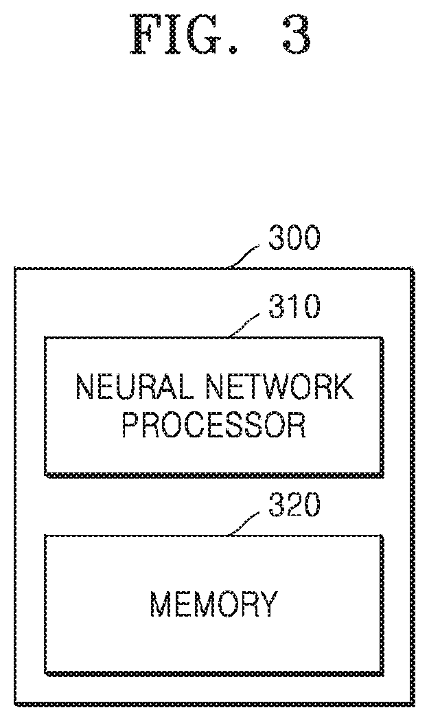 Patent US11836971 Figure 4 – Method and device with convolution neural network processing