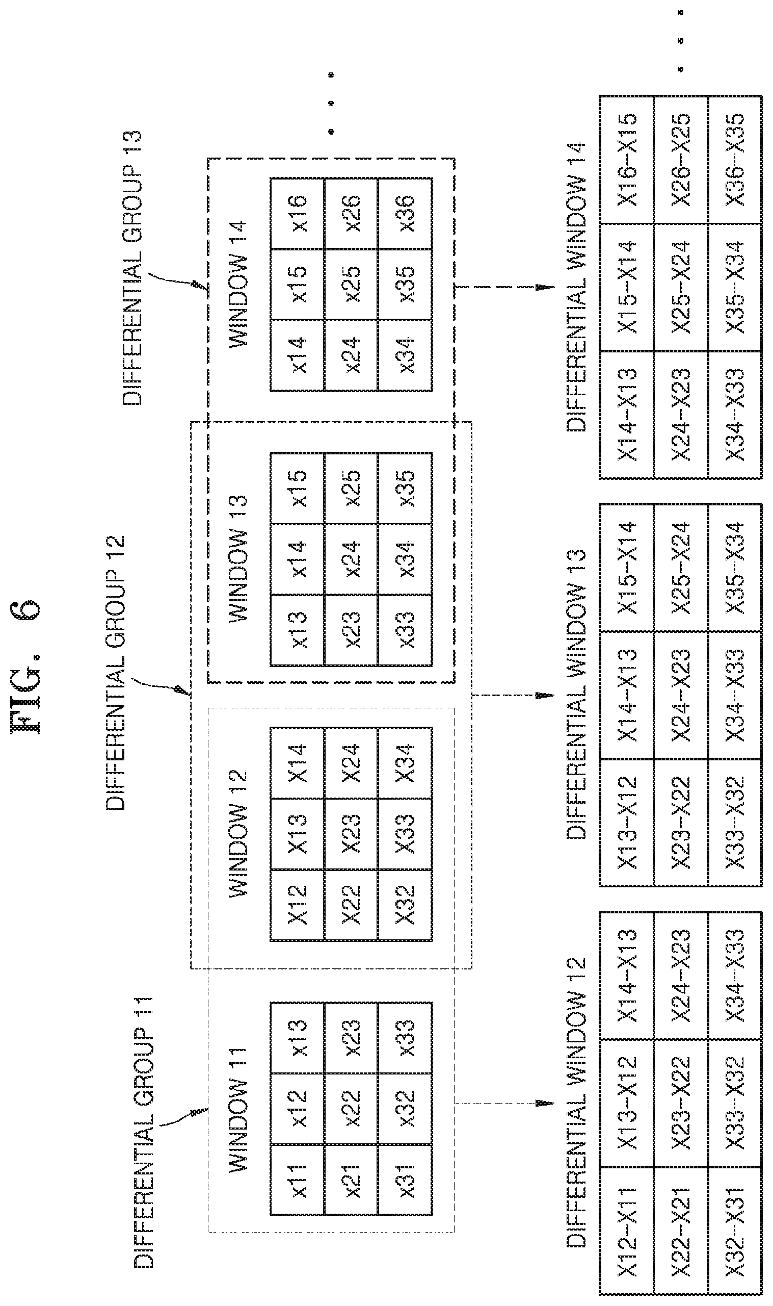 Patent US11836971 Figure 7 – Method and device with convolution neural network processing