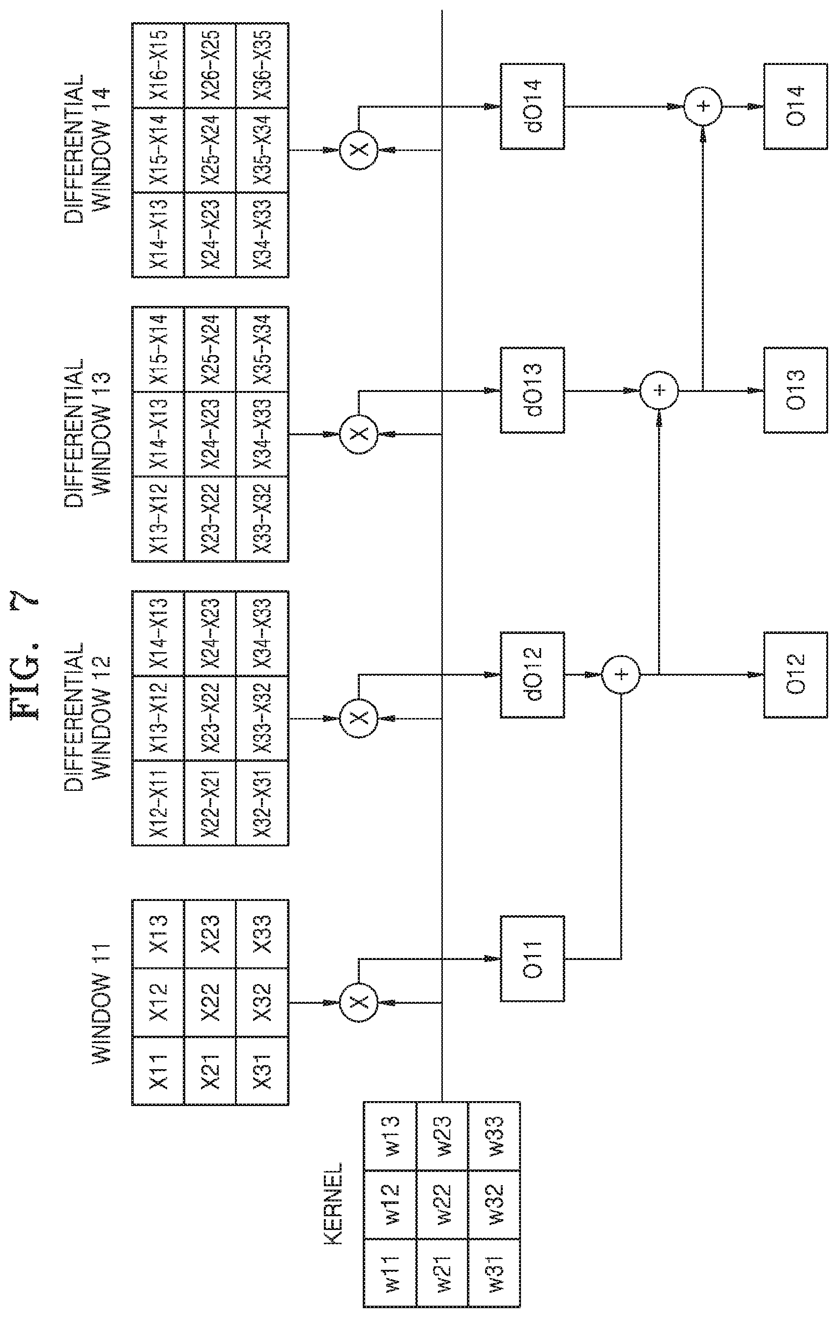 Patent US11836971 Figure 8 – Method and device with convolution neural network processing