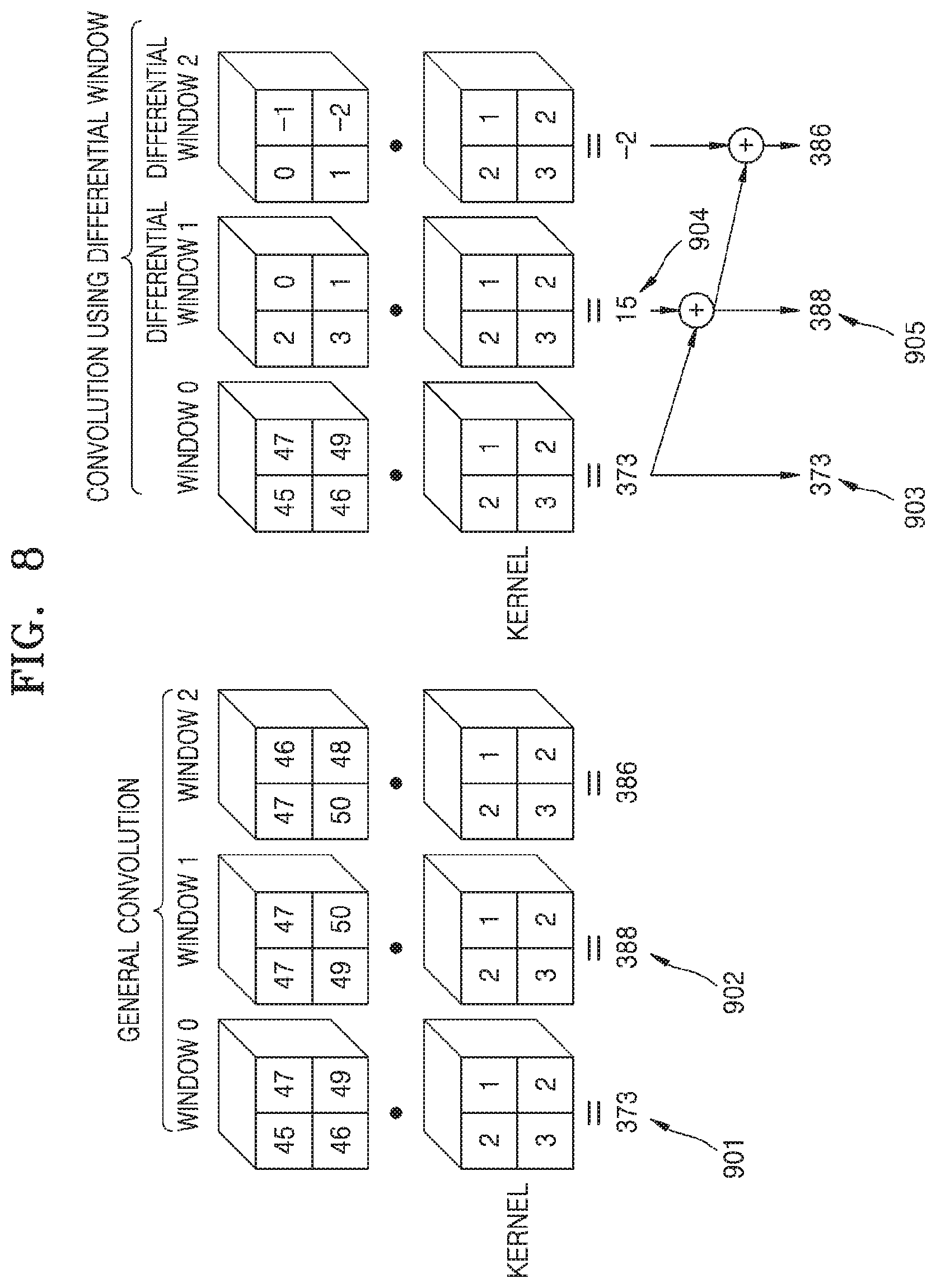 Patent US11836971 Figure 9 – Method and device with convolution neural network processing