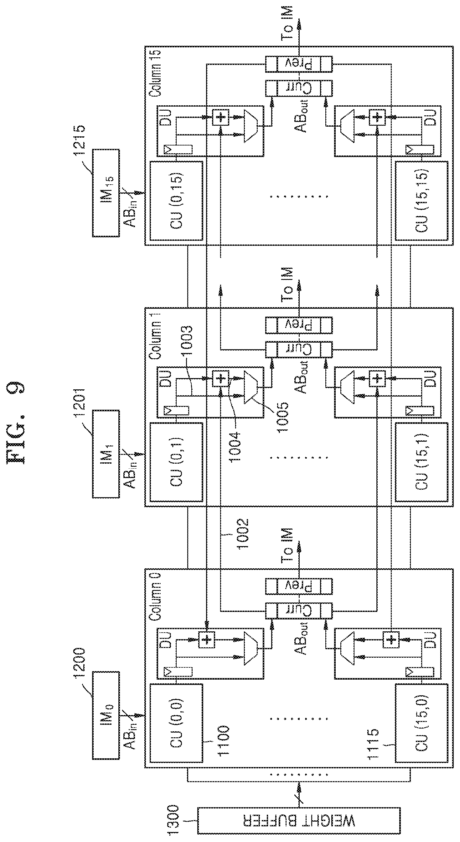 Patent US11836971 Figure 10 – Method and device with convolution neural network processing