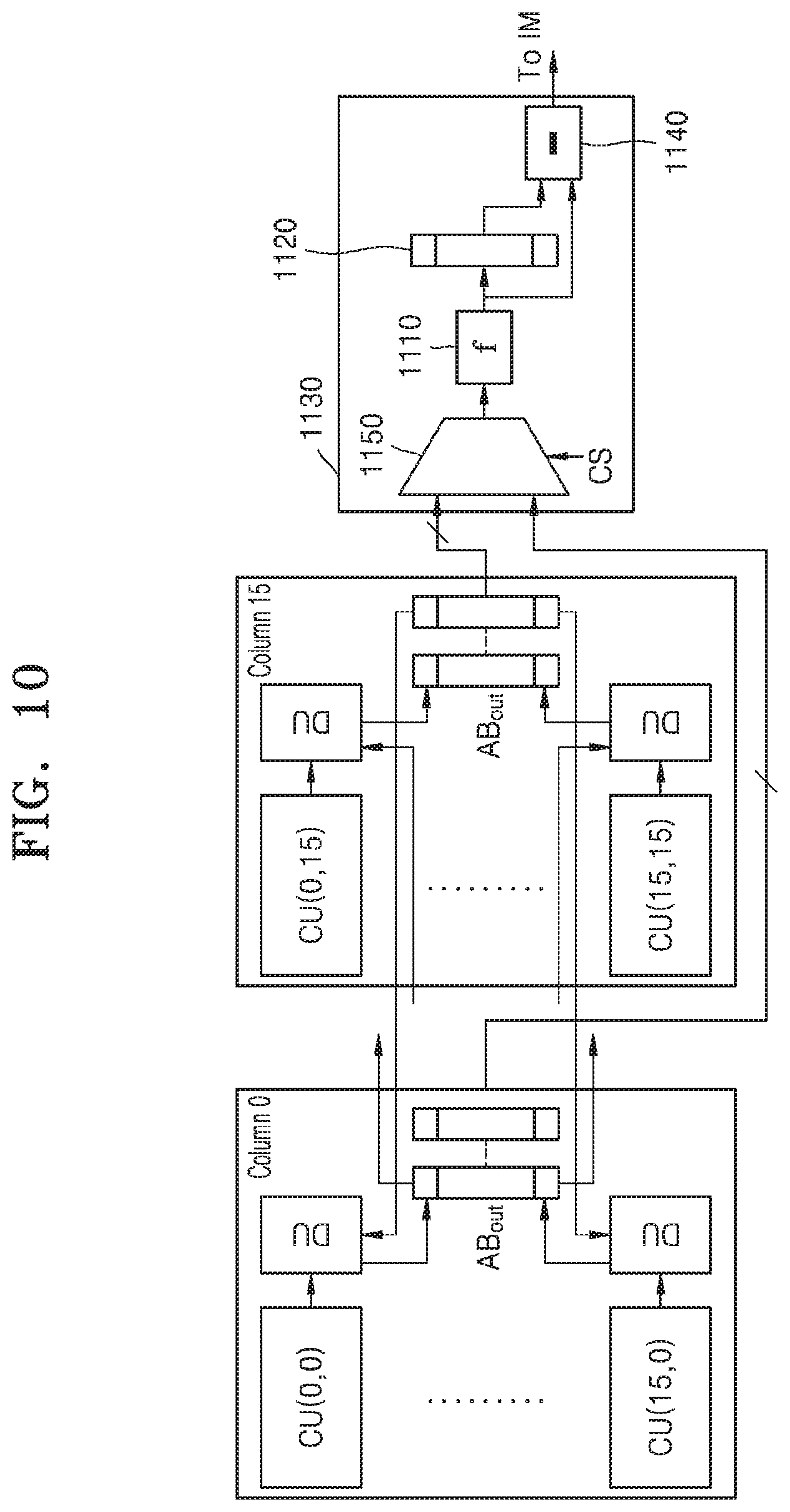 Patent US11836971 Figure 11 – Method and device with convolution neural network processing