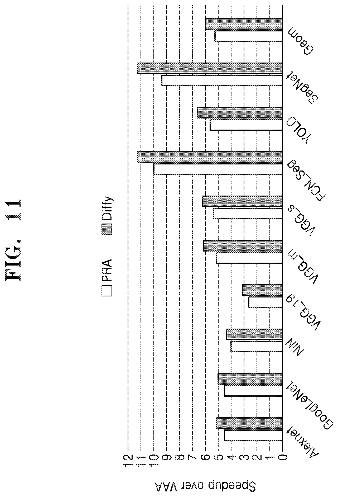 Patent US11836971 Figure 12 – Method and device with convolution neural network processing
