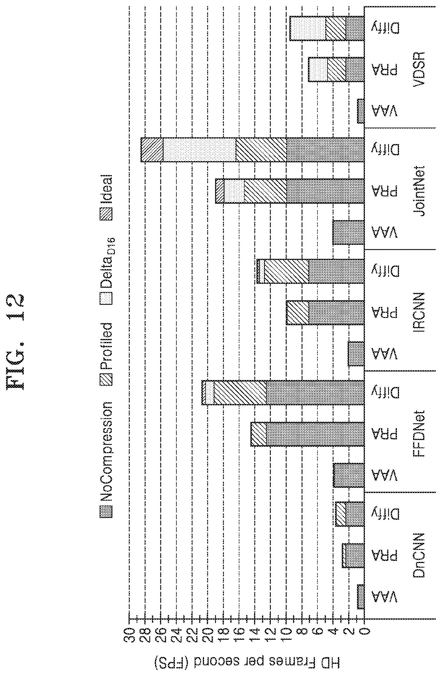 Patent US11836971 Figure 13 – Method and device with convolution neural network processing