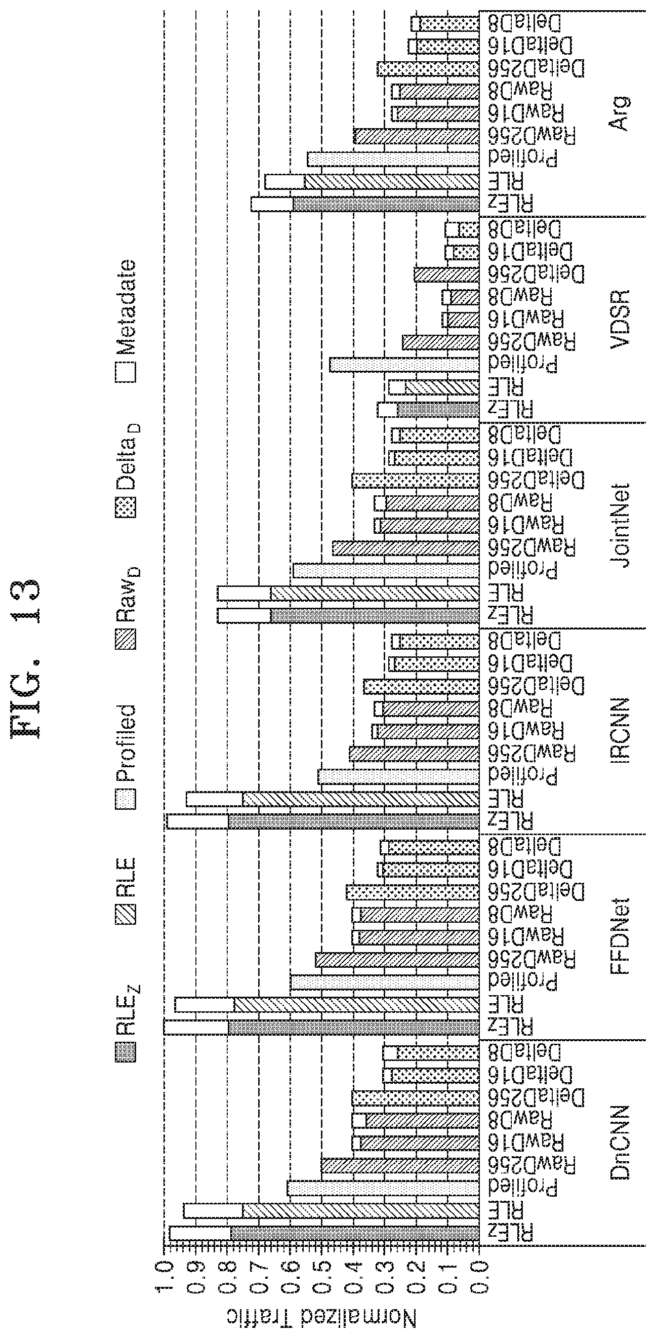 Patent US11836971 Figure 14 – Method and device with convolution neural network processing