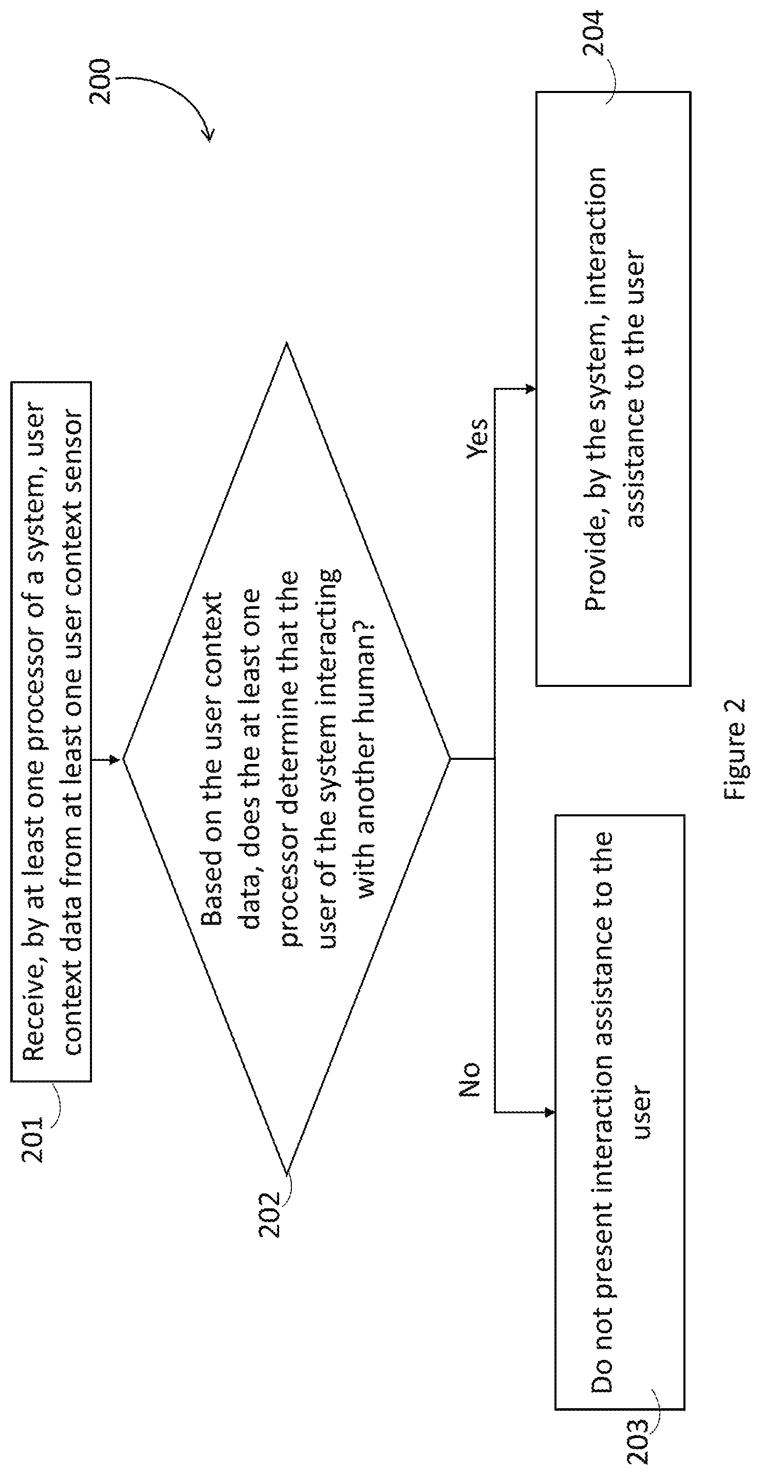 Patent US11836980 Figure 2 – Systems, devices, and methods for assisting human-to-human interactions