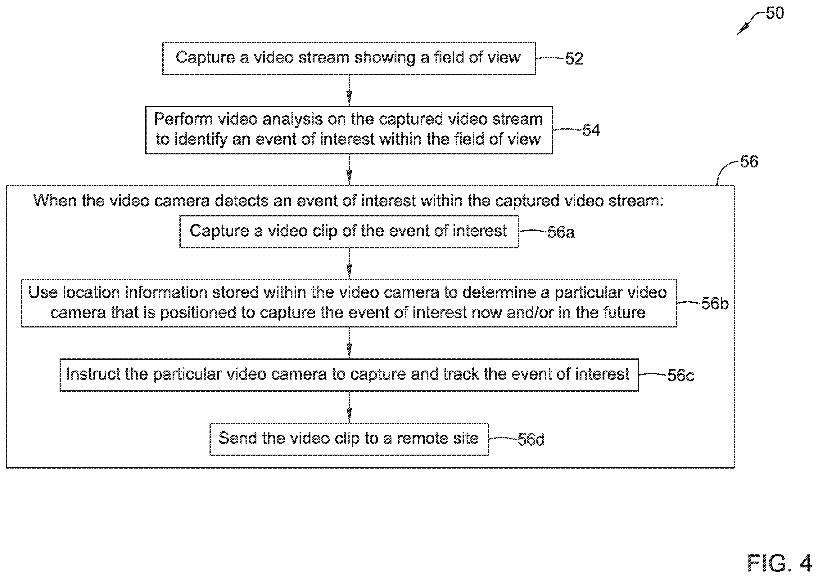Patent US11836982 Figure 4 – Security camera with video analytics and direct network communication with neighboring cameras