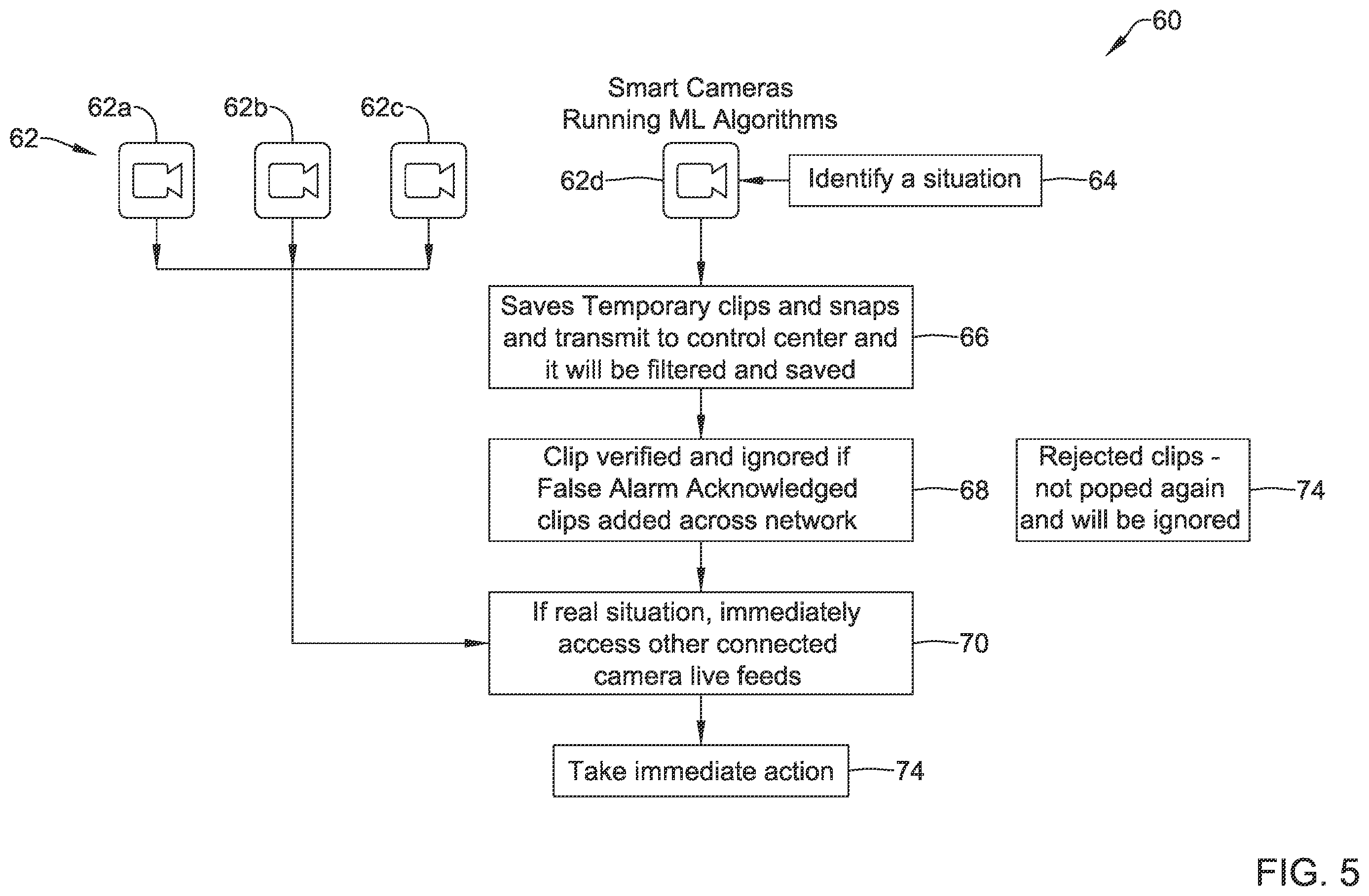 Patent US11836982 Figure 5 – Security camera with video analytics and direct network communication with neighboring cameras