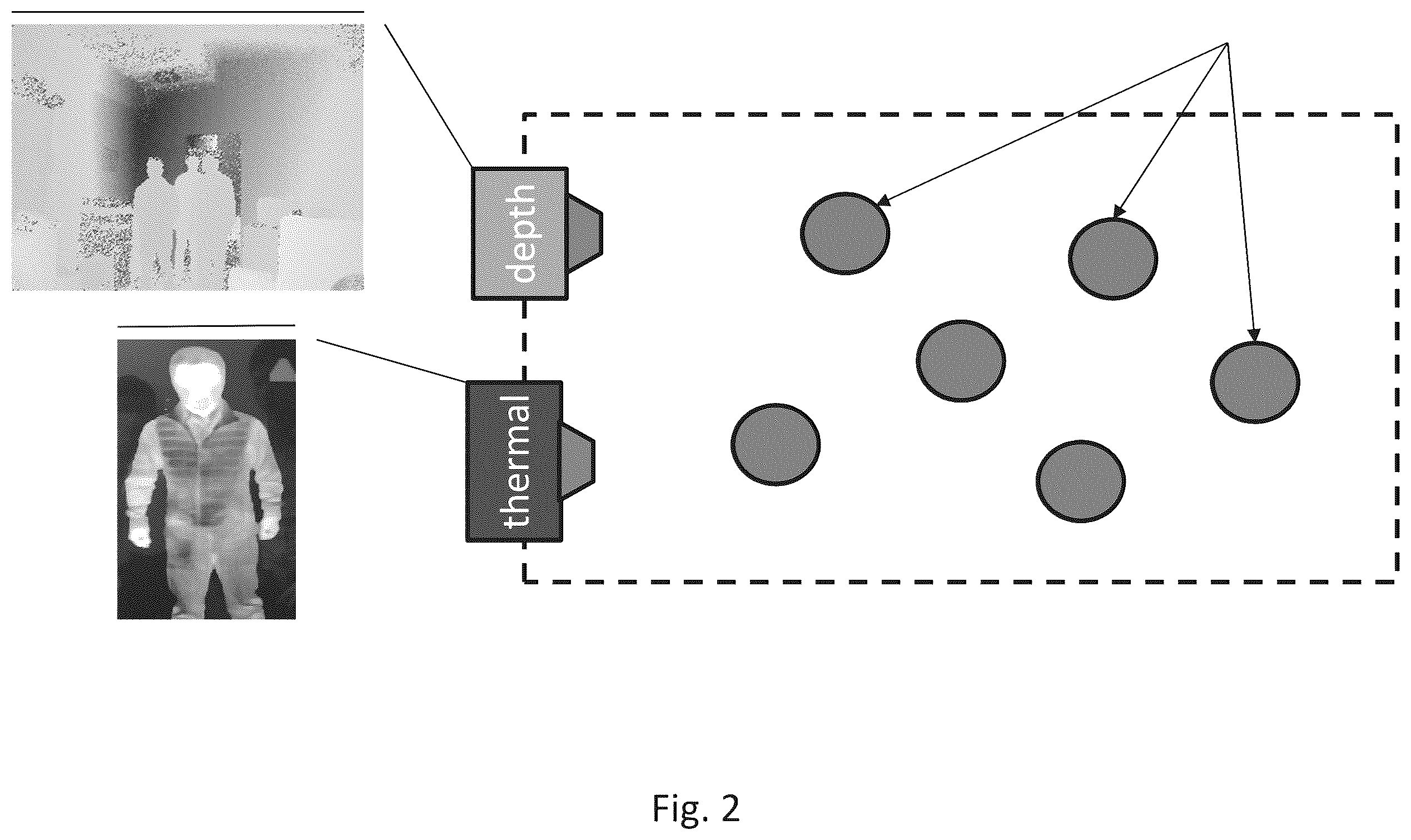 Patent US11836984 Figure 4 – Electronic device and method for counting objects
