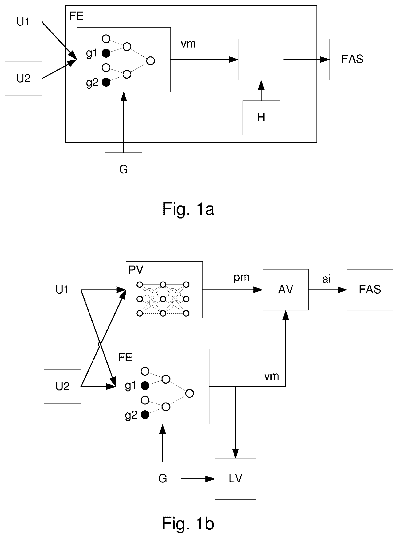 Patent US11836987 Figure 1 – Fusion system for fusing environment information for a motor vehicle