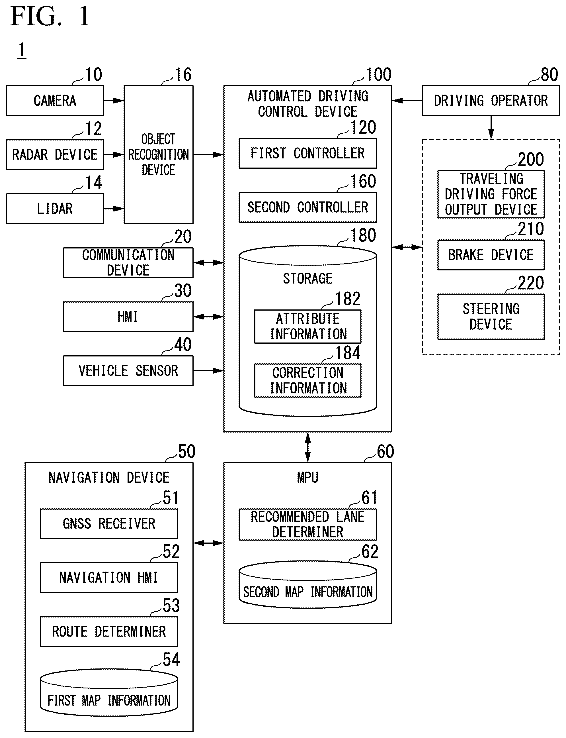 Patent US11836993 Figure 1 – Method for controlling vehicle, vehicle control device, and storage medium