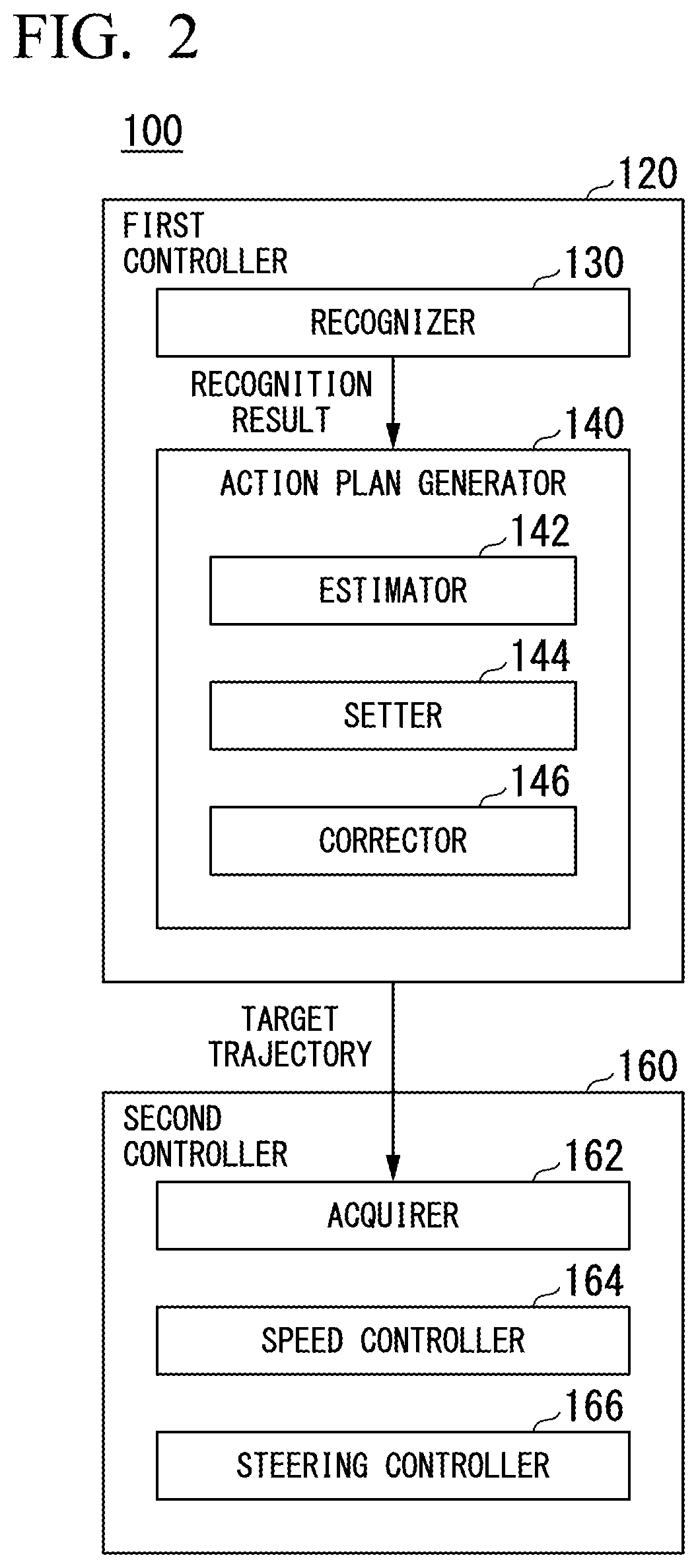 Patent US11836993 Figure 2 – Method for controlling vehicle, vehicle control device, and storage medium