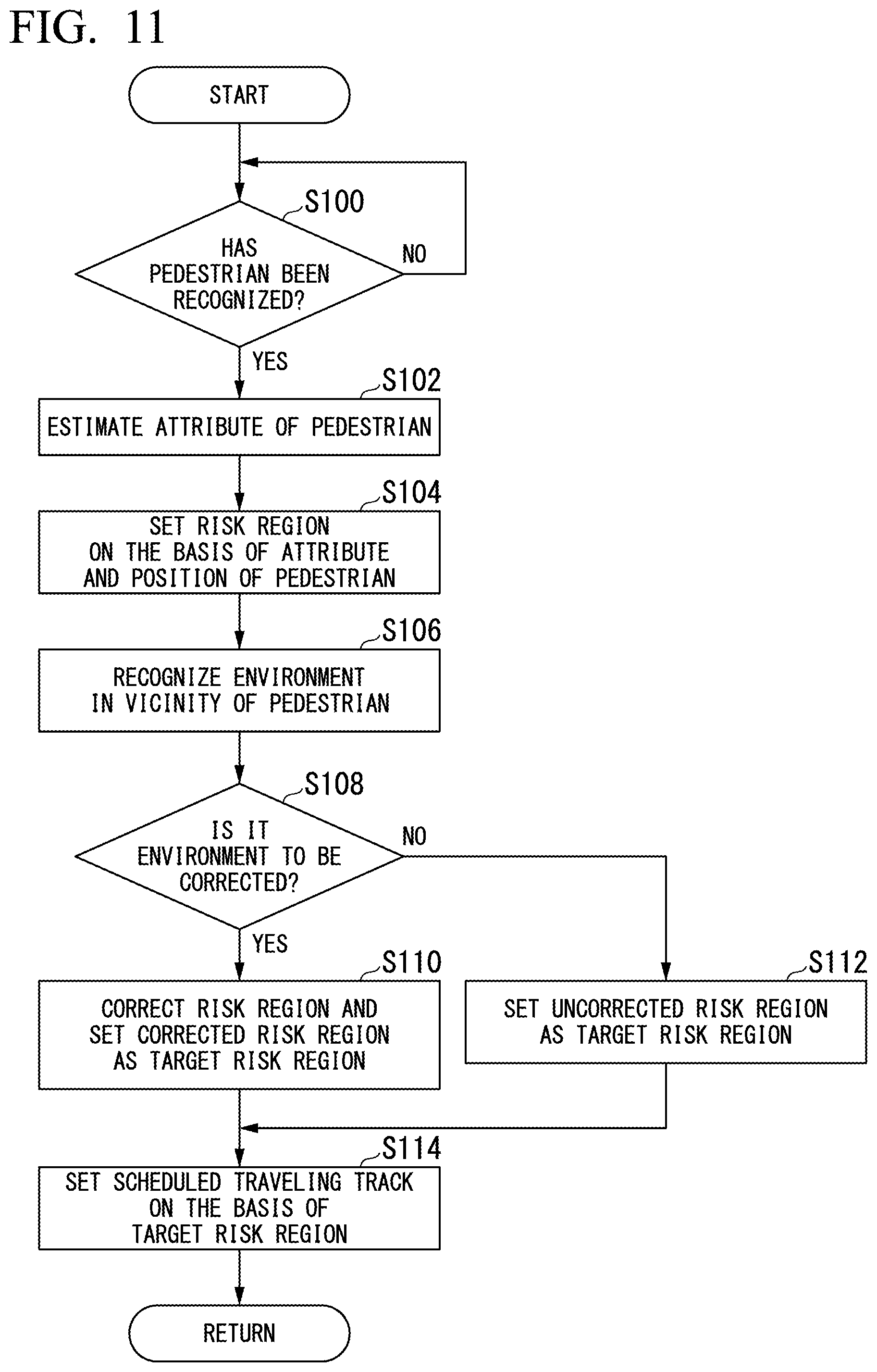 Patent US11836993 Figure 10 – Method for controlling vehicle, vehicle control device, and storage medium