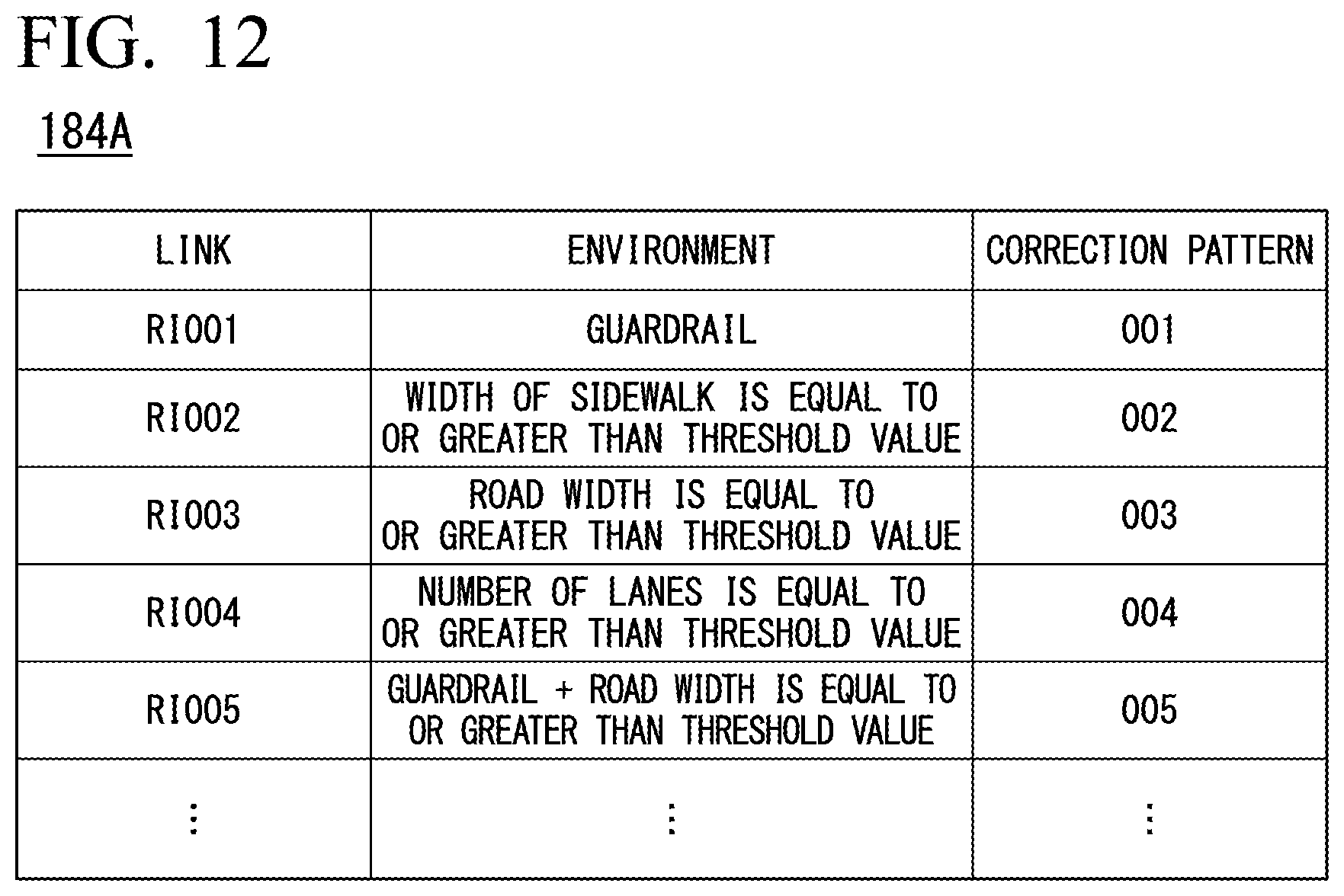 Patent US11836993 Figure 11 – Method for controlling vehicle, vehicle control device, and storage medium