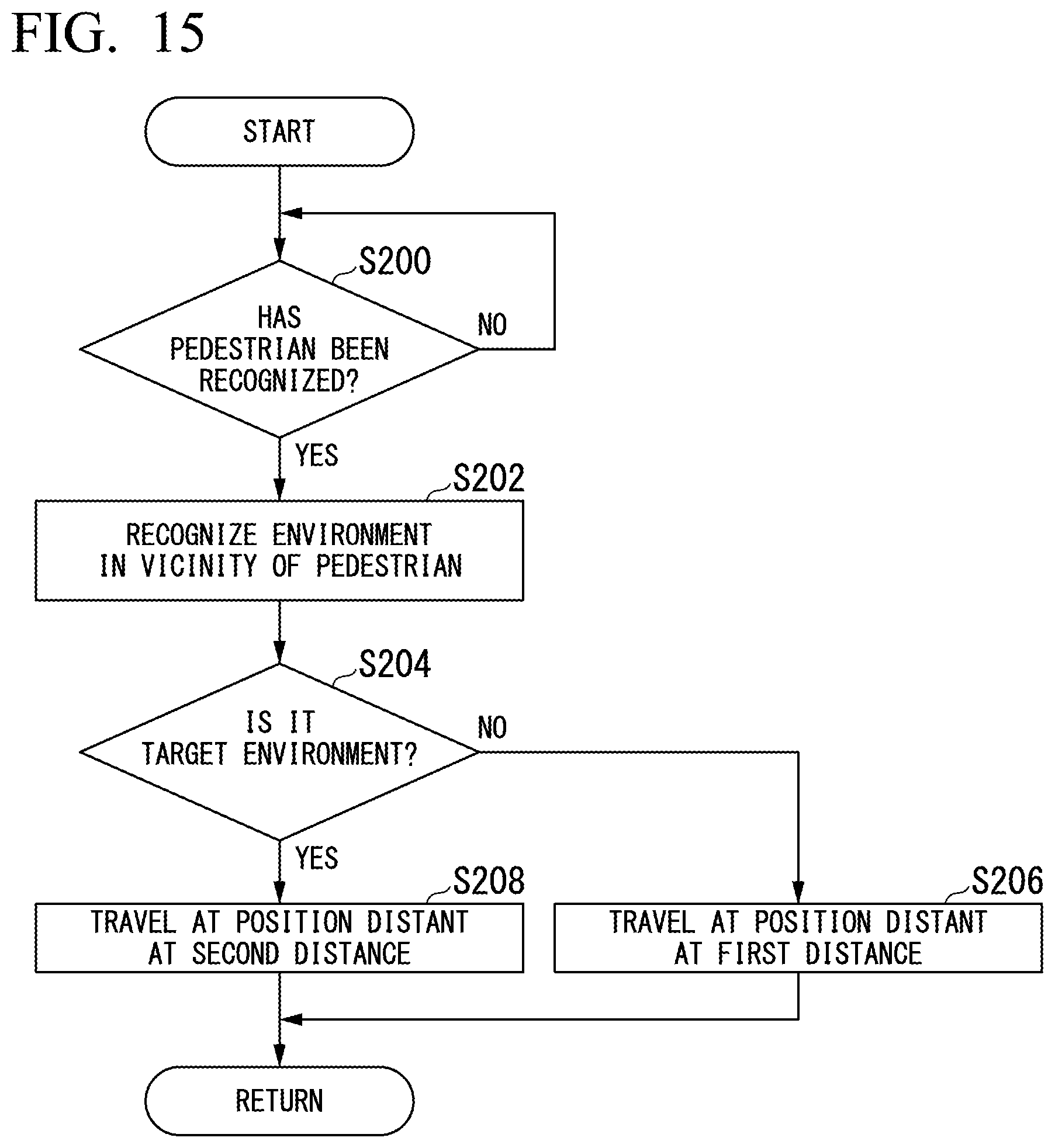 Patent US11836993 Figure 14 – Method for controlling vehicle, vehicle control device, and storage medium