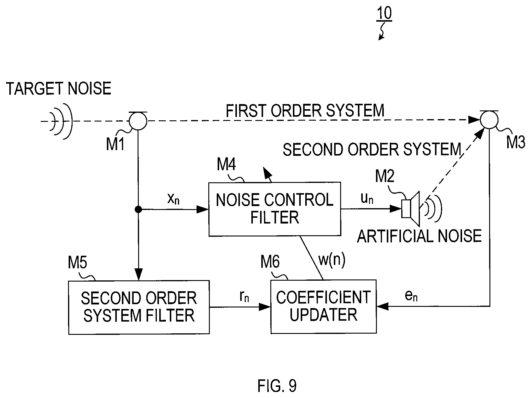 Patent US11841033 Figure 9 – Electric powered work machine and method of controlling noise generated by electric powered work machine
