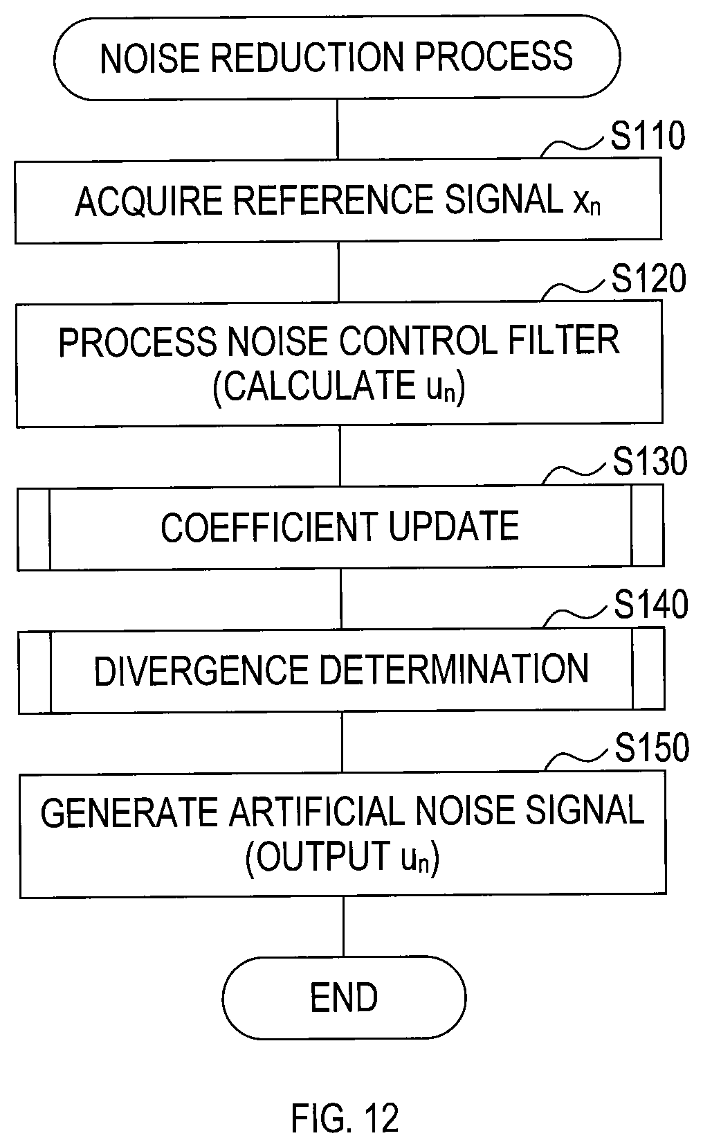 Patent US11841033 Figure 12 – Electric powered work machine and method of controlling noise generated by electric powered work machine