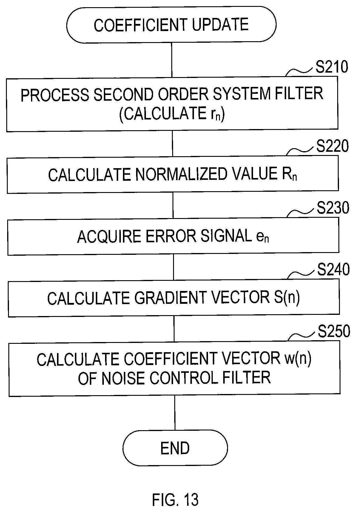 Patent US11841033 Figure 13 – Electric powered work machine and method of controlling noise generated by electric powered work machine