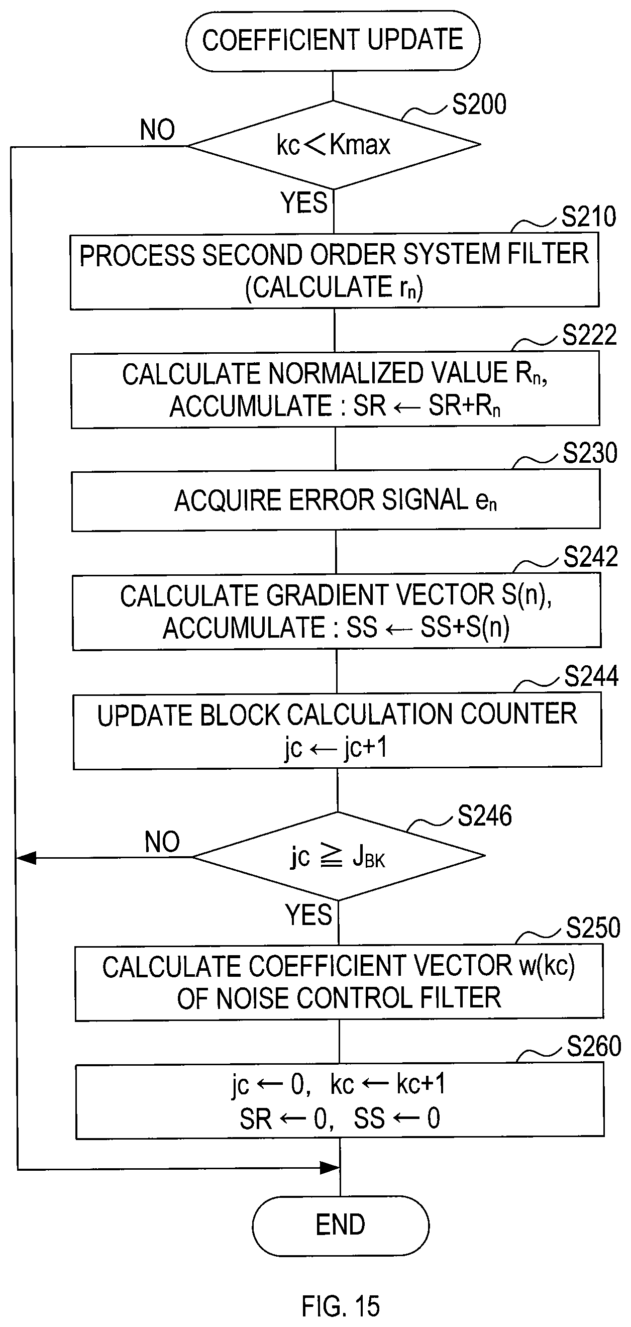 Patent US11841033 Figure 15 – Electric powered work machine and method of controlling noise generated by electric powered work machine