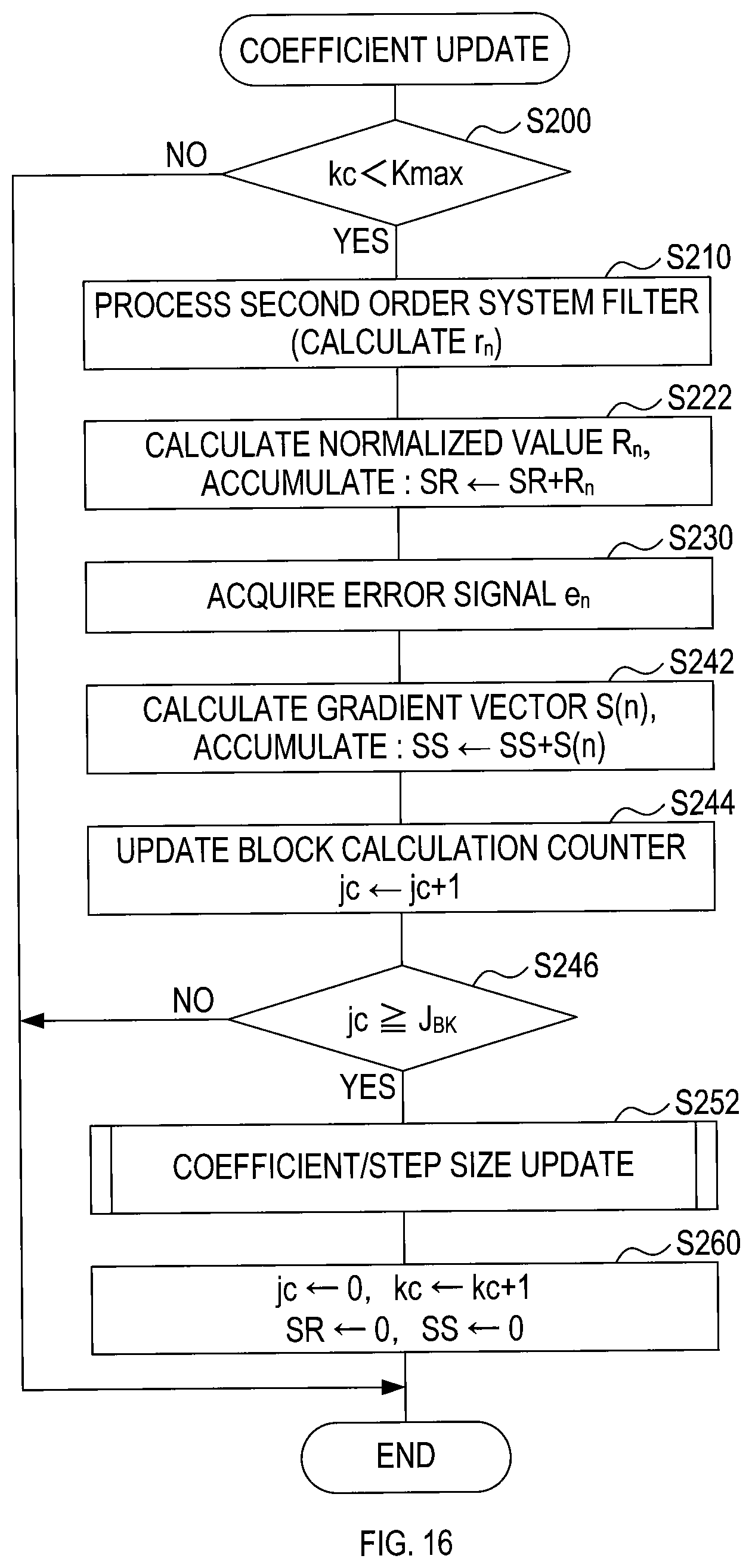 Patent US11841033 Figure 16 – Electric powered work machine and method of controlling noise generated by electric powered work machine