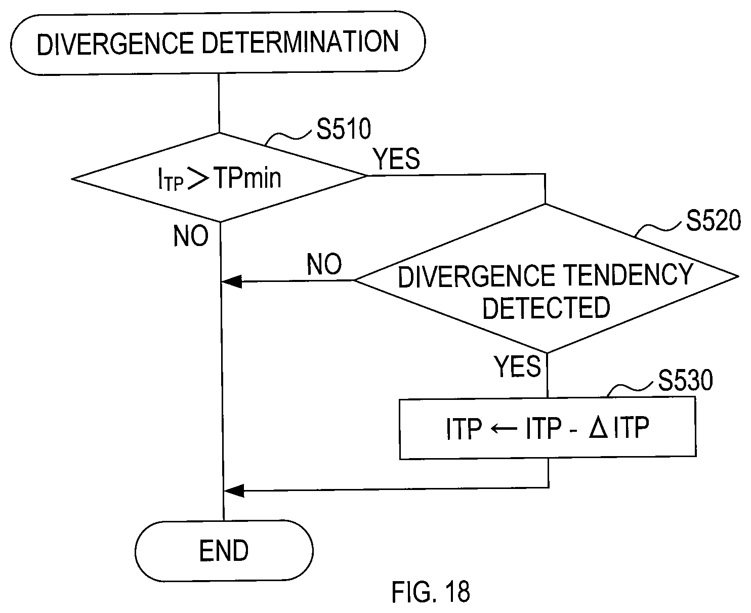 Patent US11841033 Figure 18 – Electric powered work machine and method of controlling noise generated by electric powered work machine