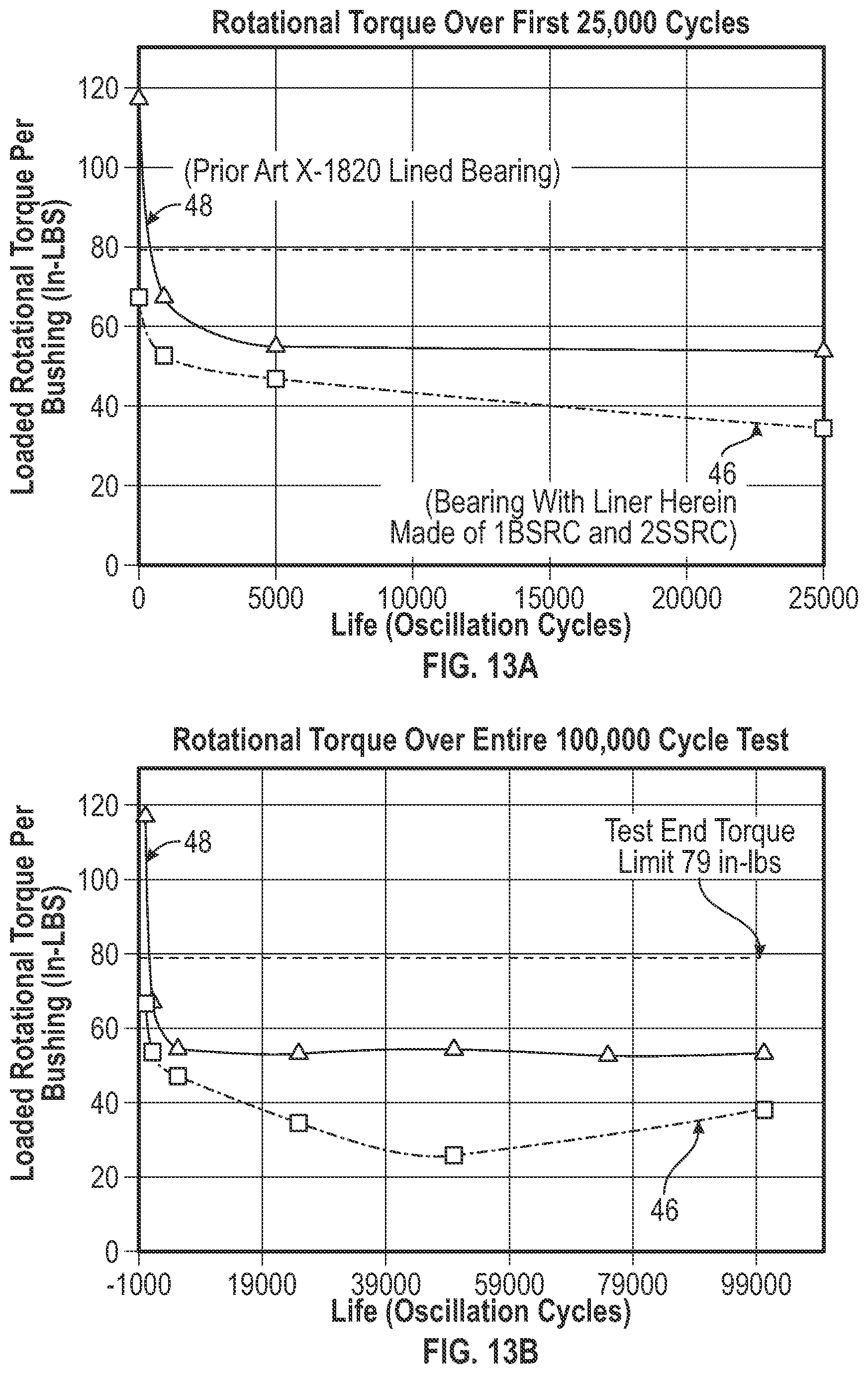 Patent US11841048 Figure 7 – Bearing and bearing liner