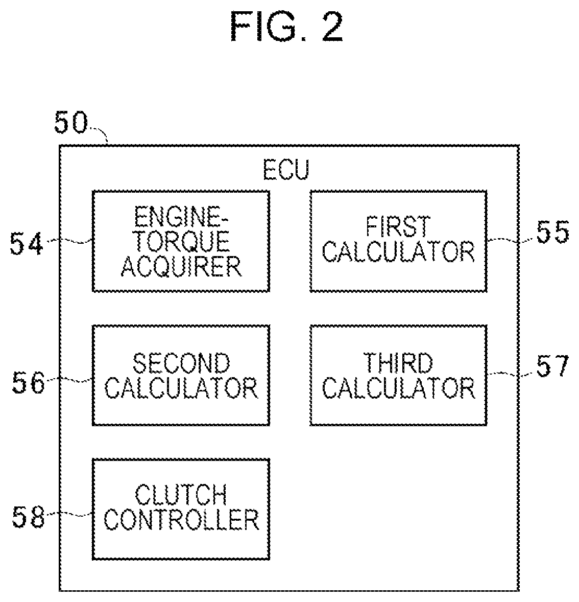 Patent US11841056 Figure 2 – Clutch control system