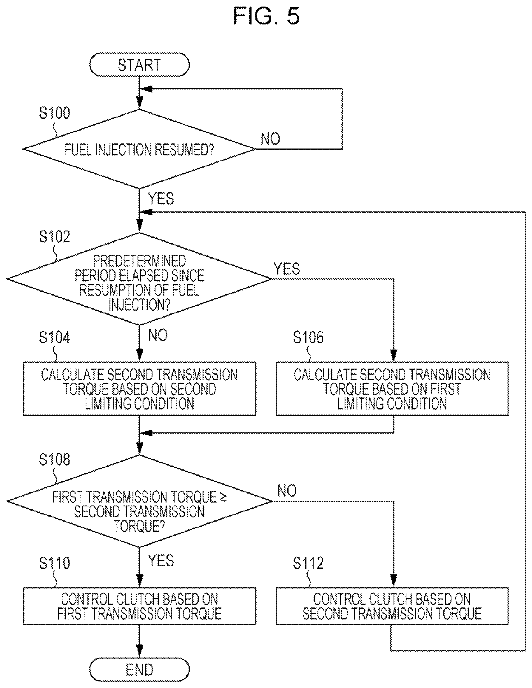 Patent US11841056 Figure 5 – Clutch control system