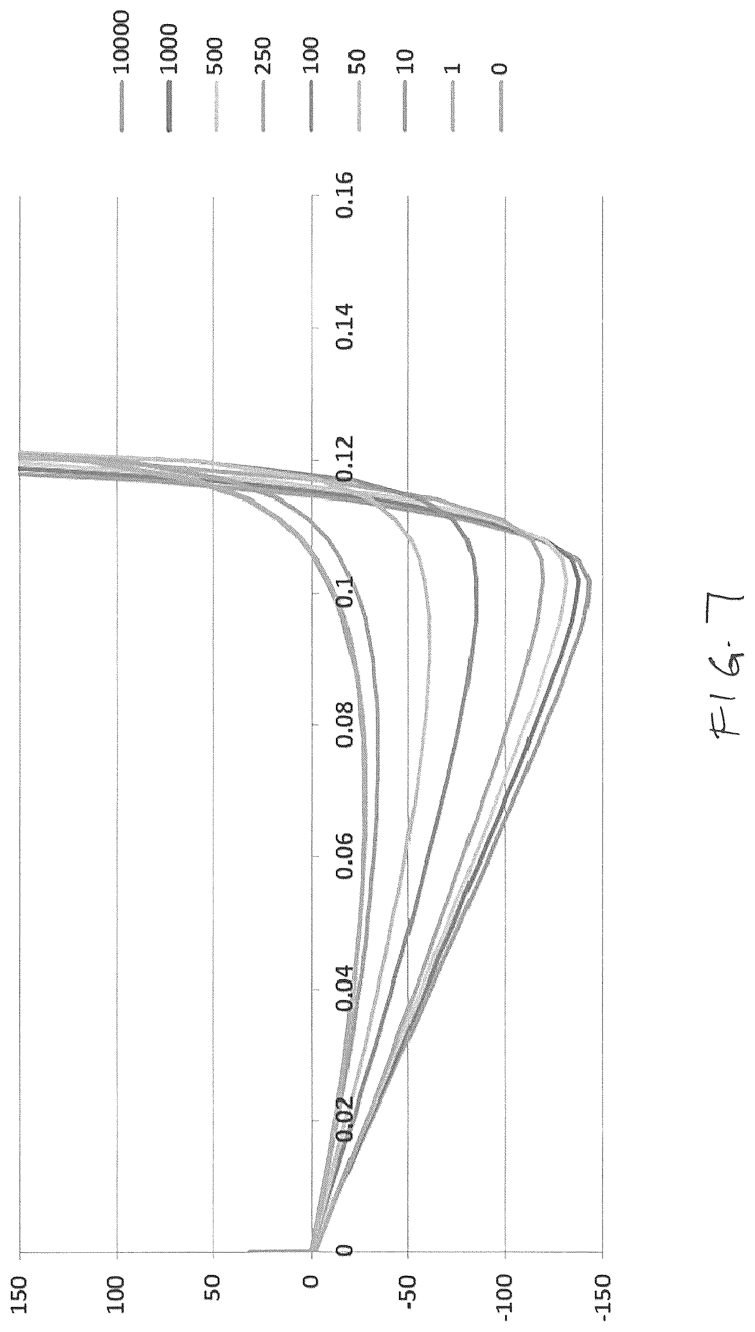 Patent US11841060 Figure 6 – Isolation system and method